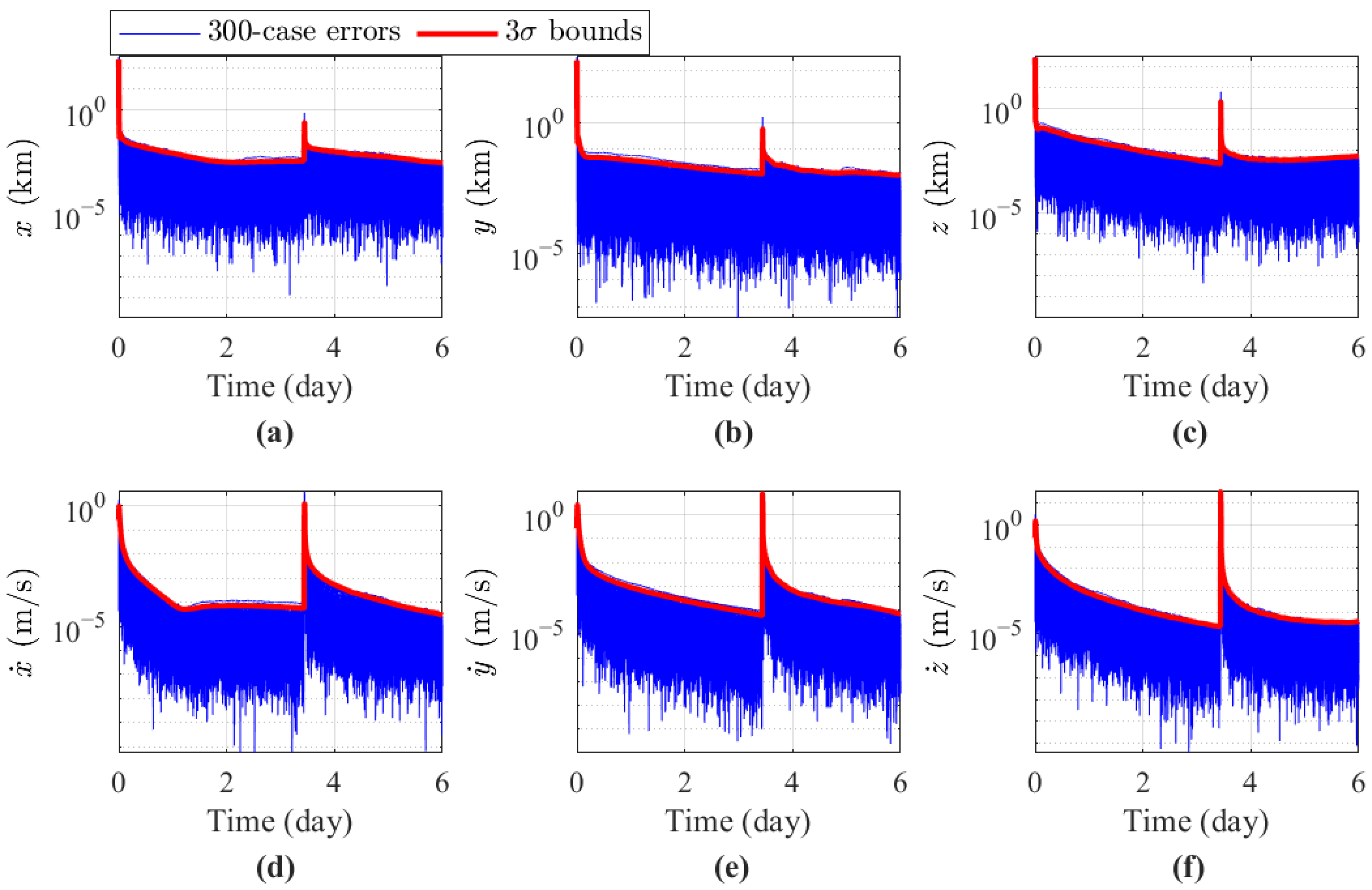 Symmetry 17 00540 g005