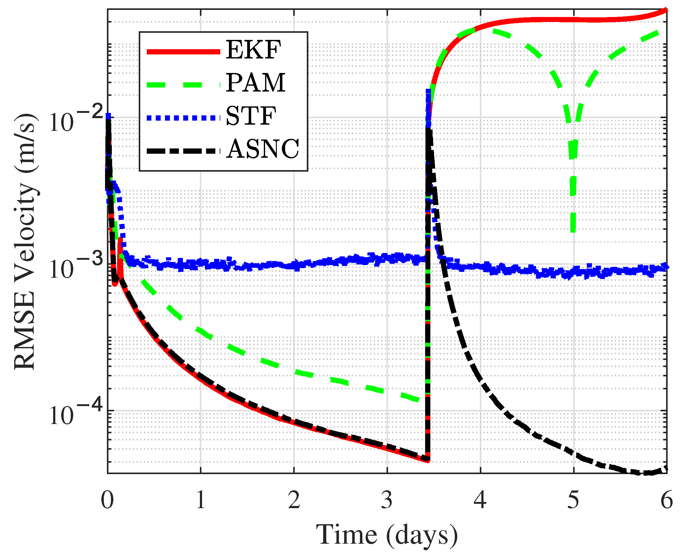 Symmetry 17 00540 g006