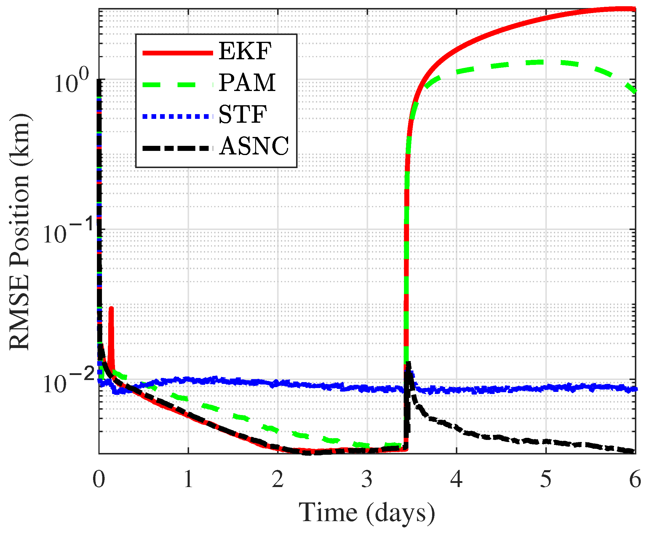 Symmetry 17 00540 g007