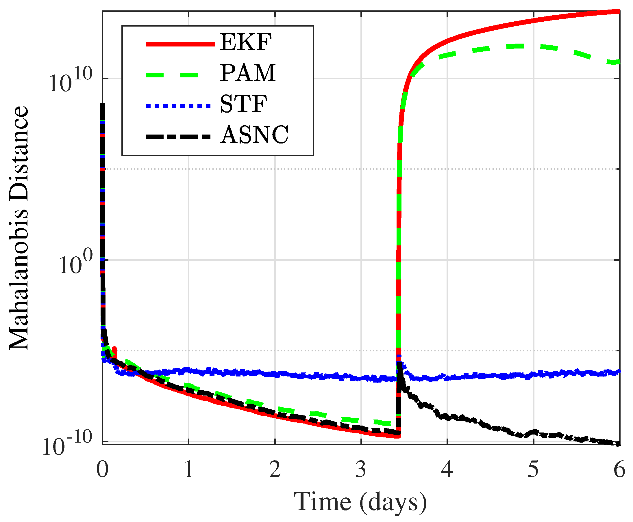 Symmetry 17 00540 g008