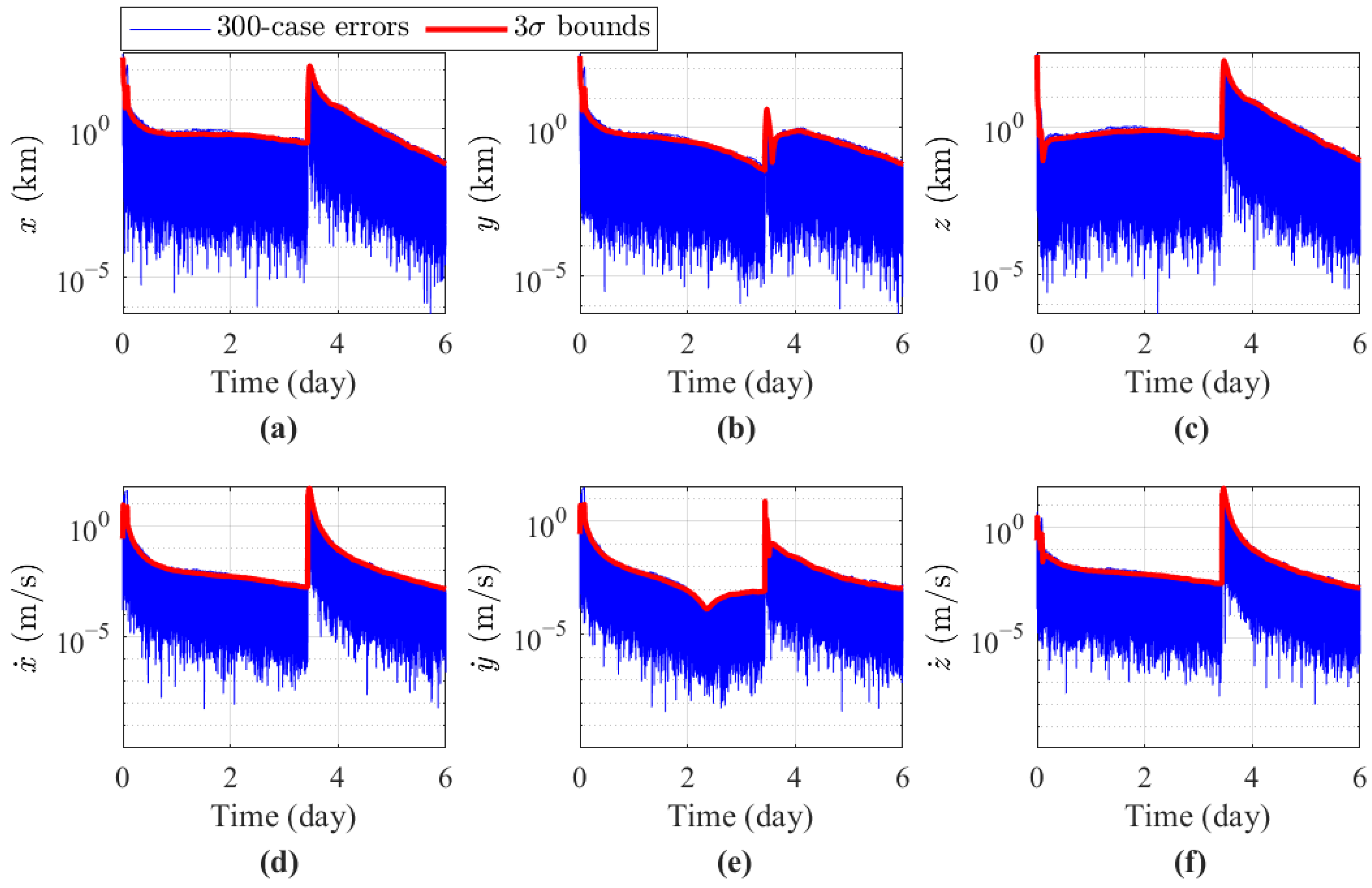 Symmetry 17 00540 g010