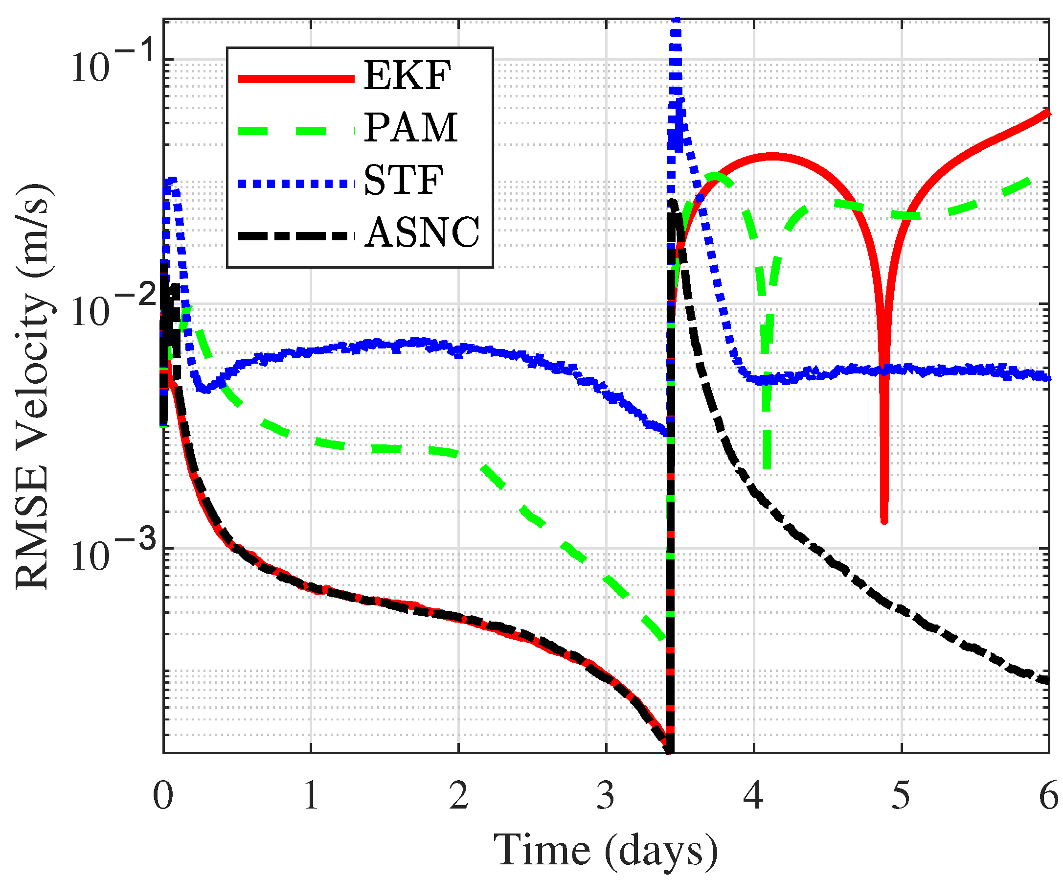 Symmetry 17 00540 g011