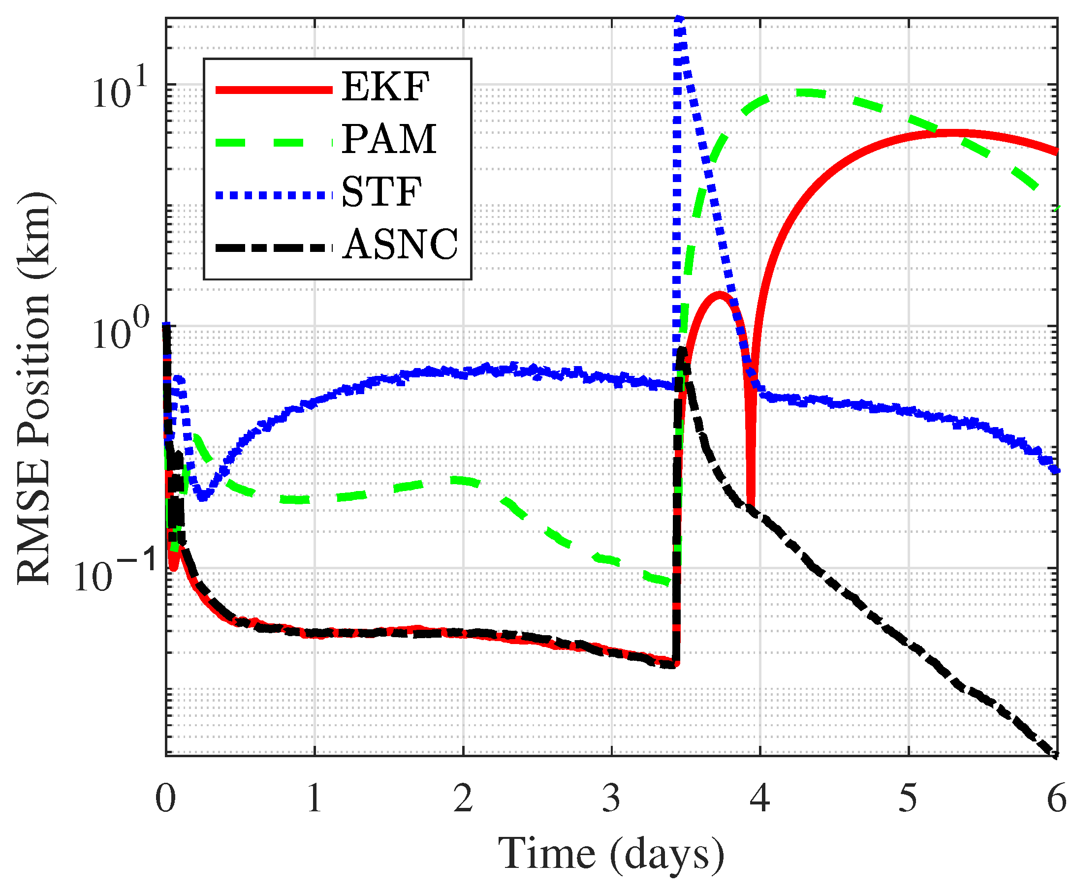 Symmetry 17 00540 g012