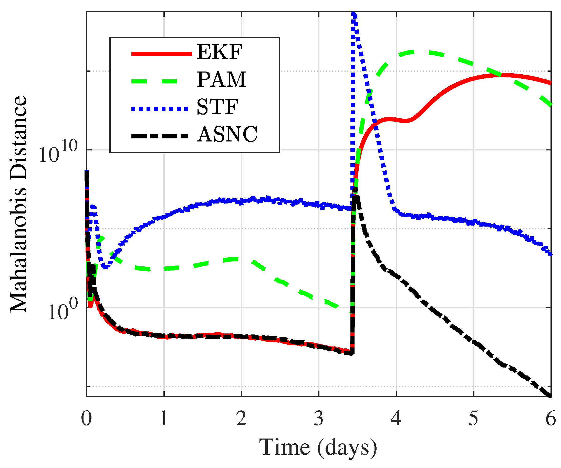 Symmetry 17 00540 g013