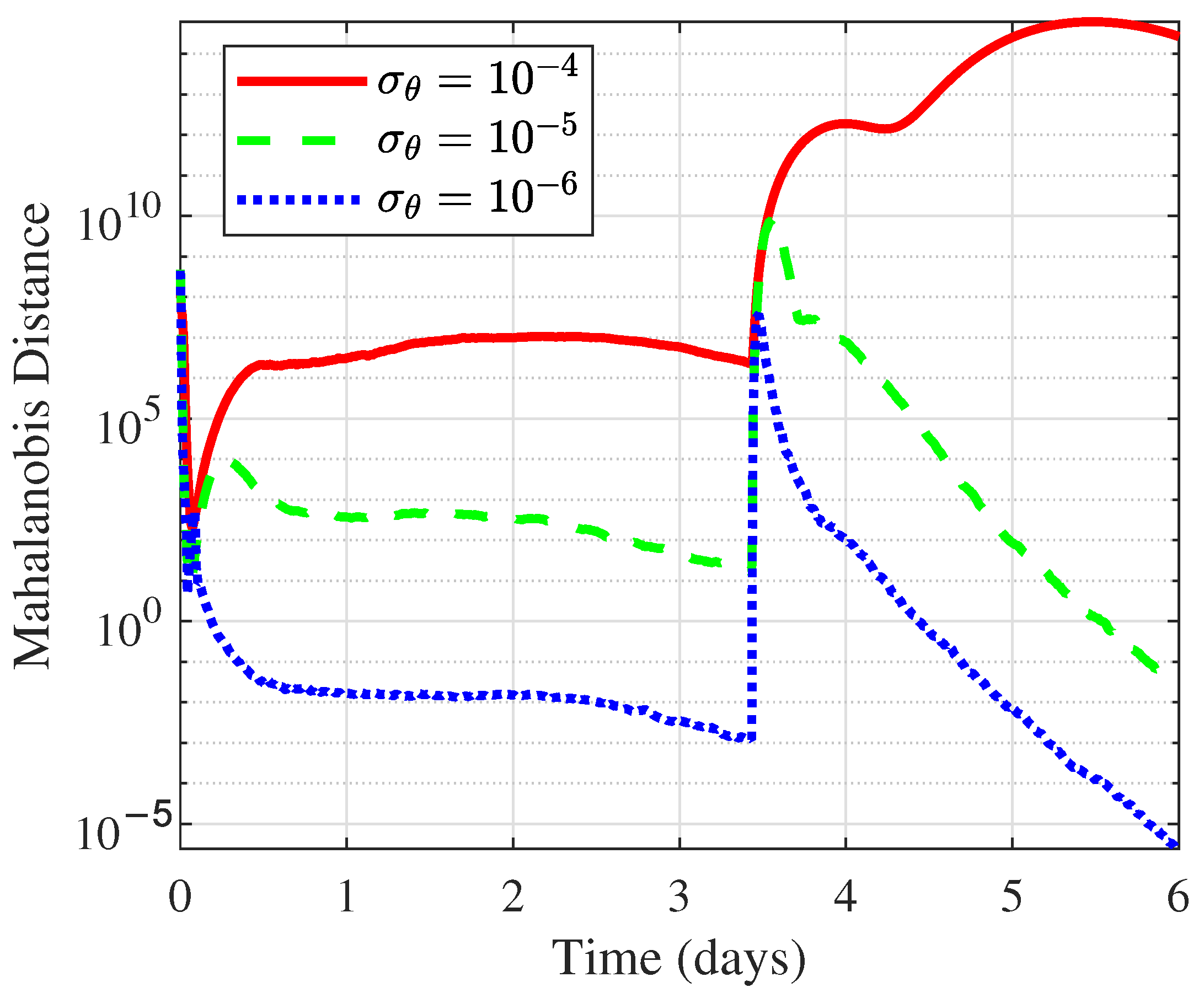 Symmetry 17 00540 g014
