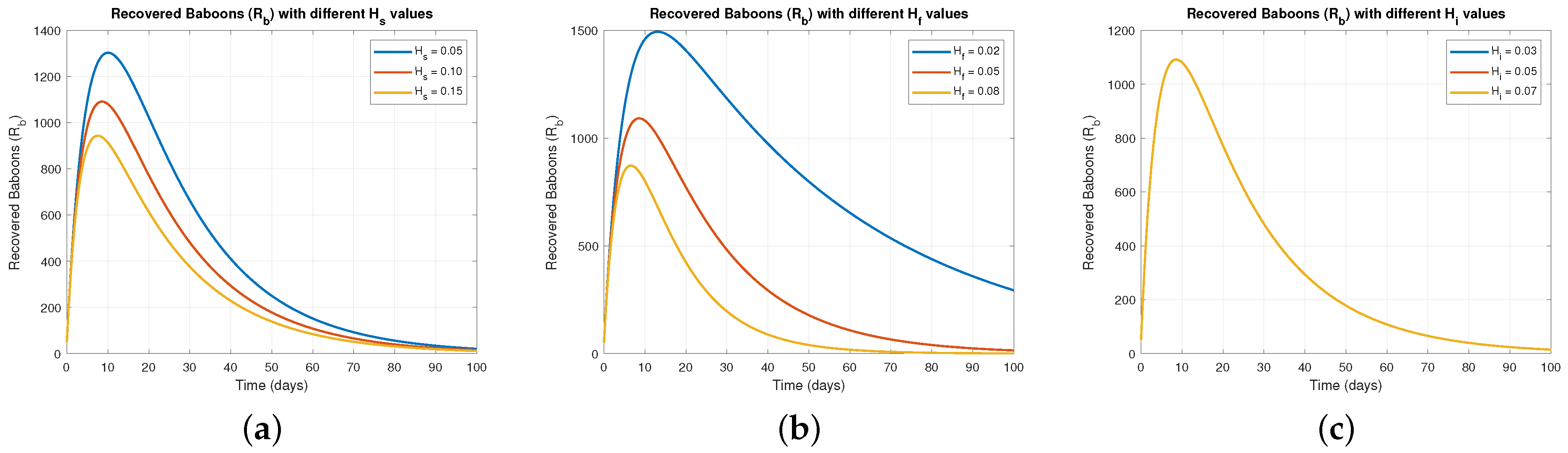 Symmetry 17 00541 g003