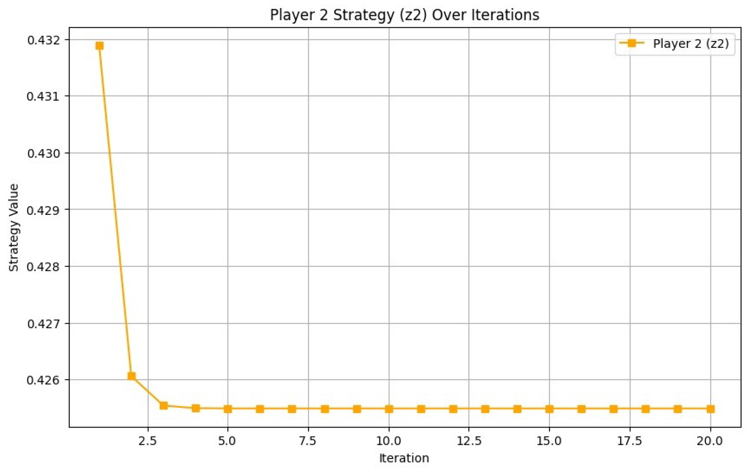 Symmetry 17 00544 g002