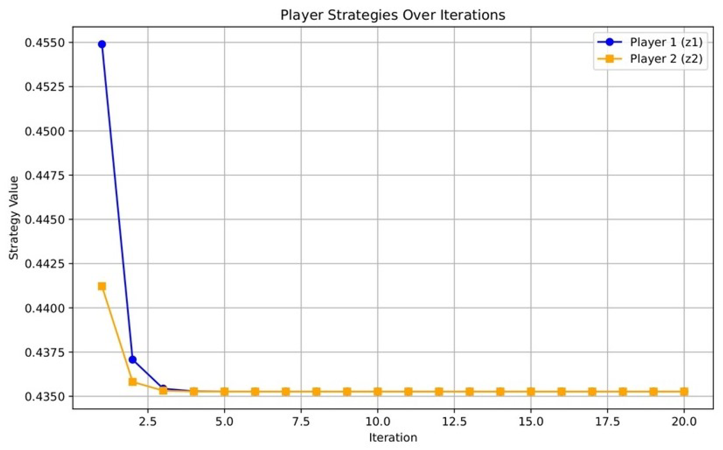 Symmetry 17 00544 g003