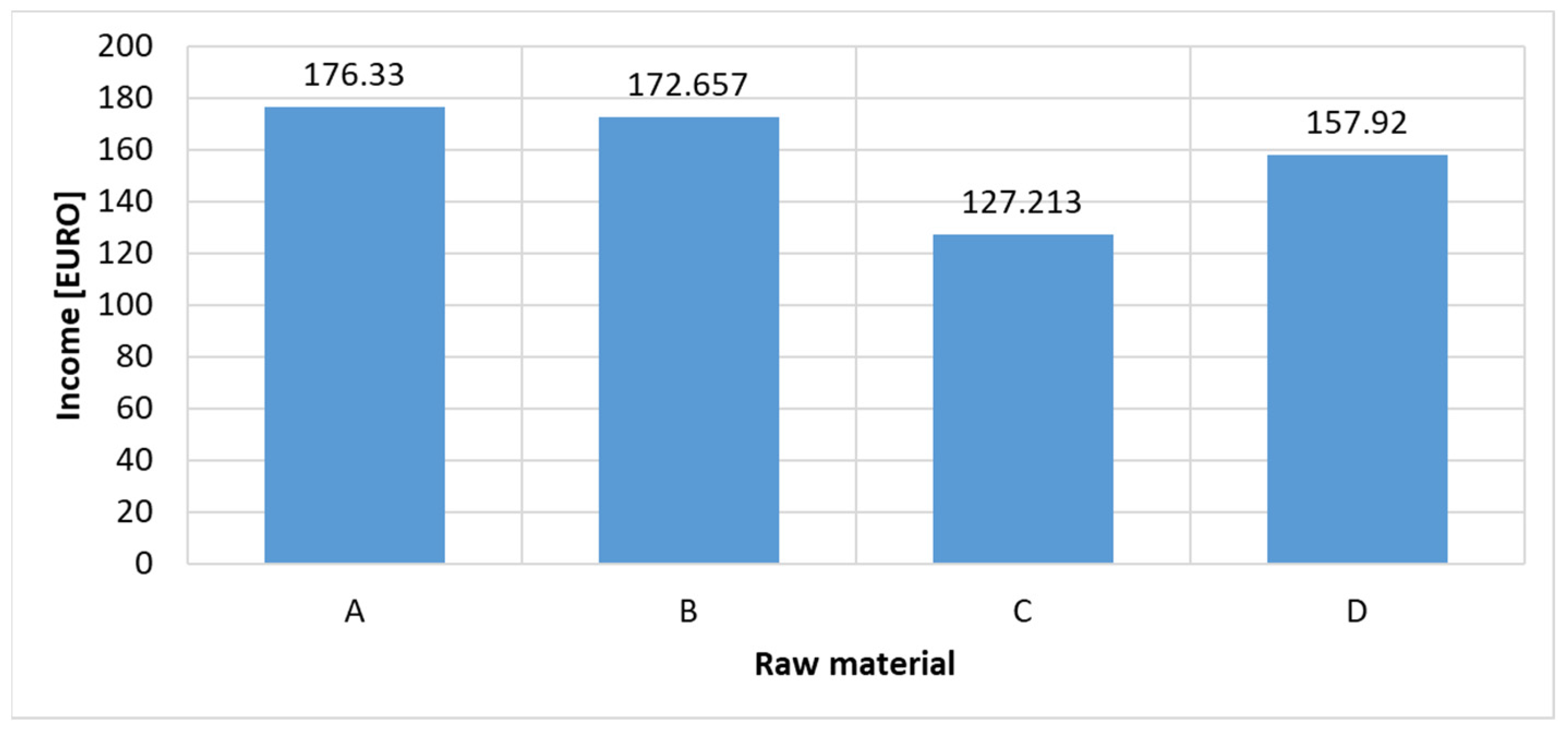 Symmetry 17 00547 g009