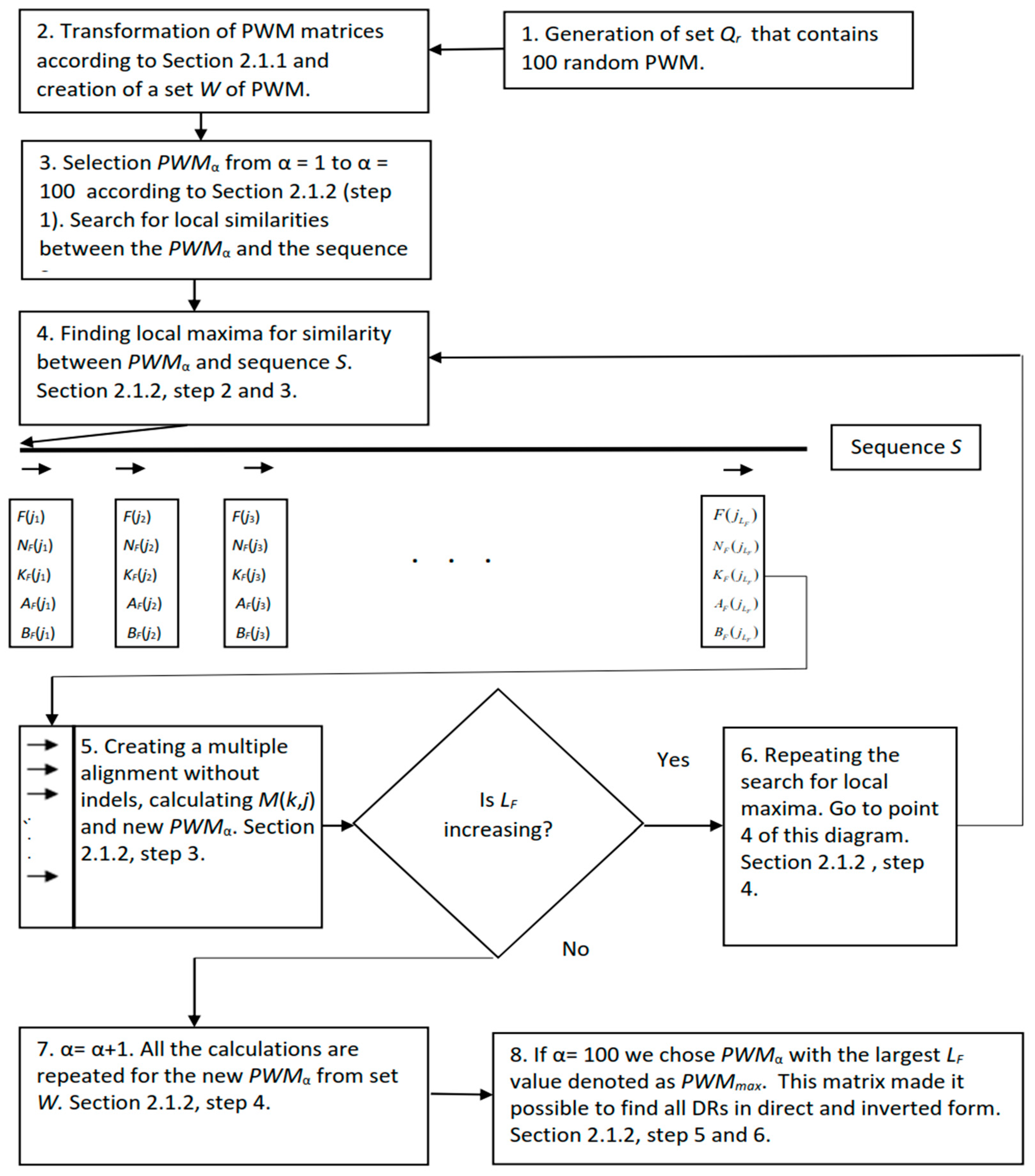 Symmetry 17 00549 g001