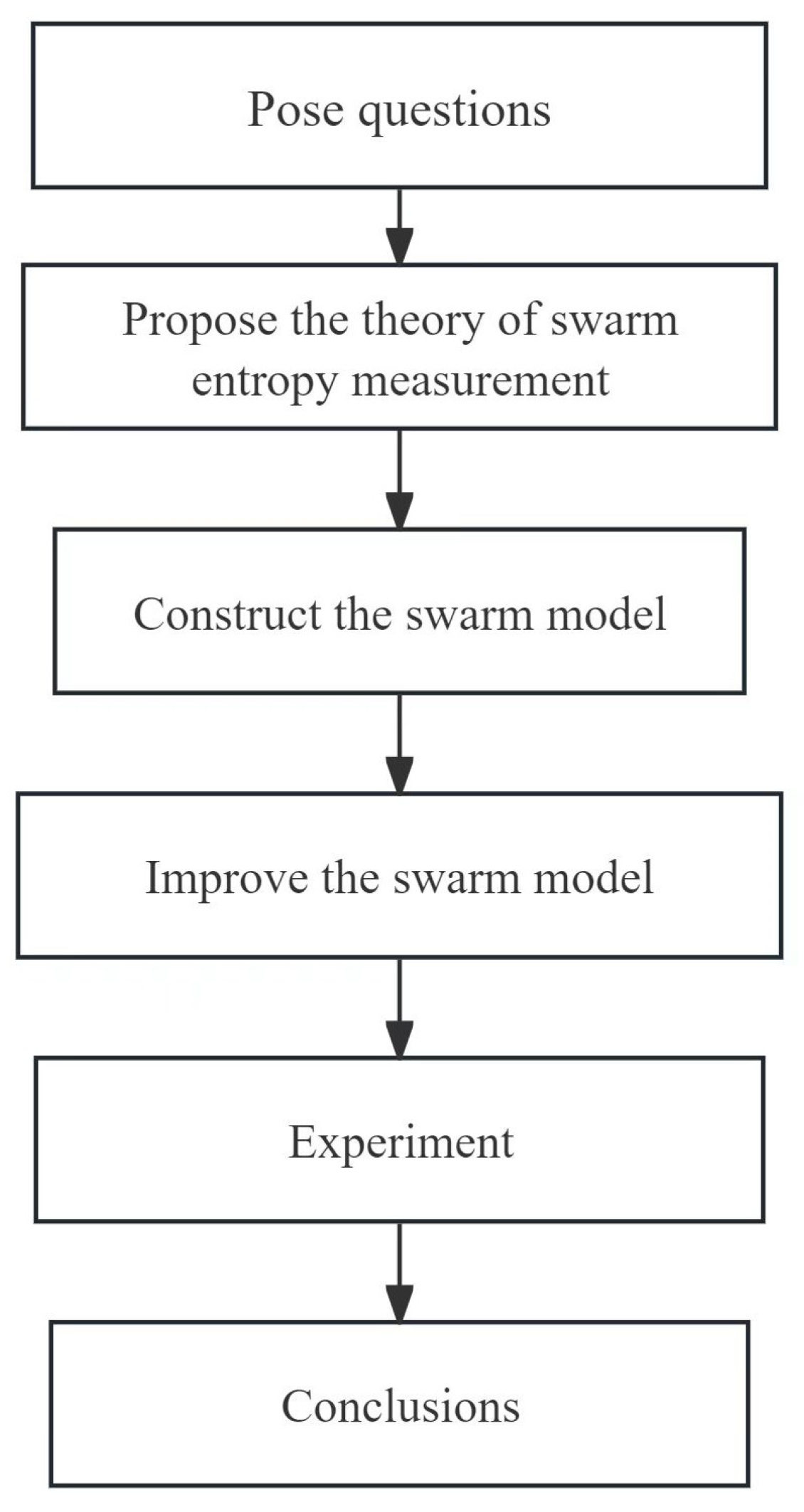 Symmetry 17 00552 g001