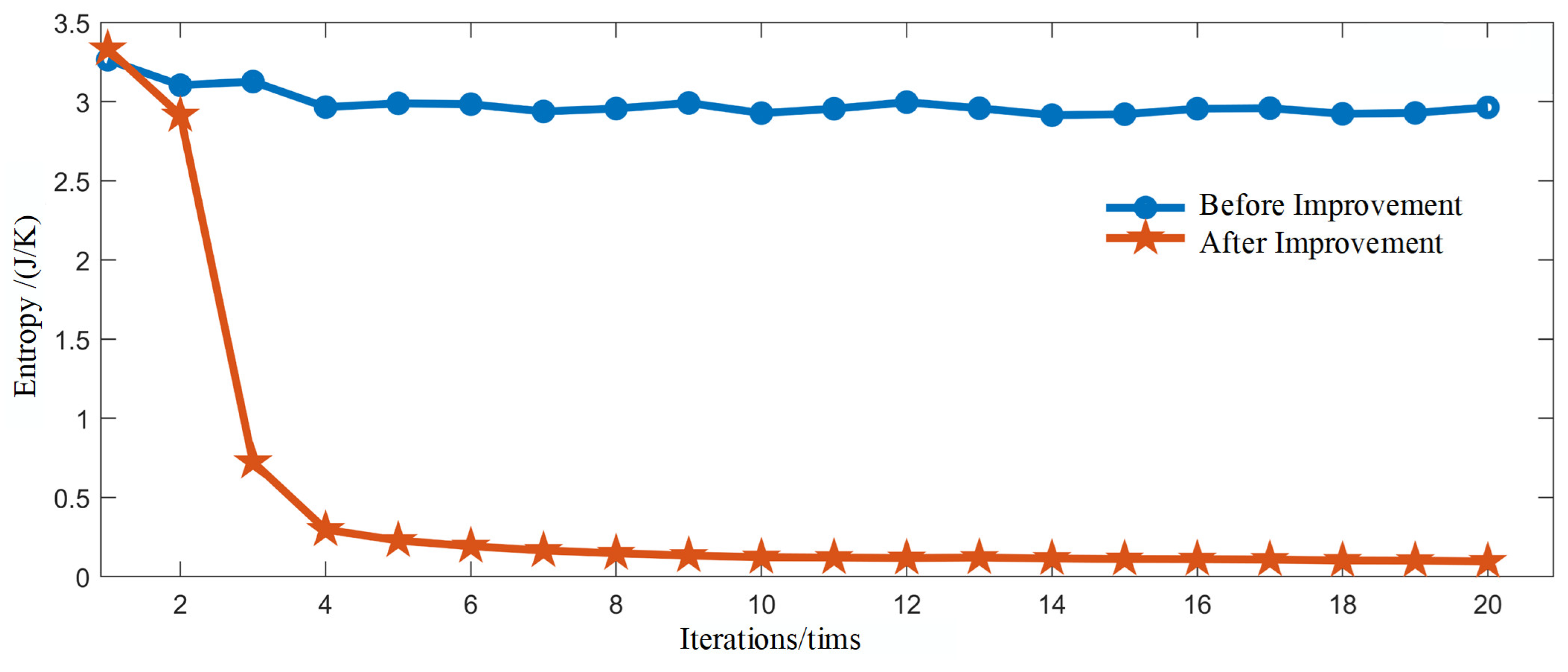 Symmetry 17 00552 g005