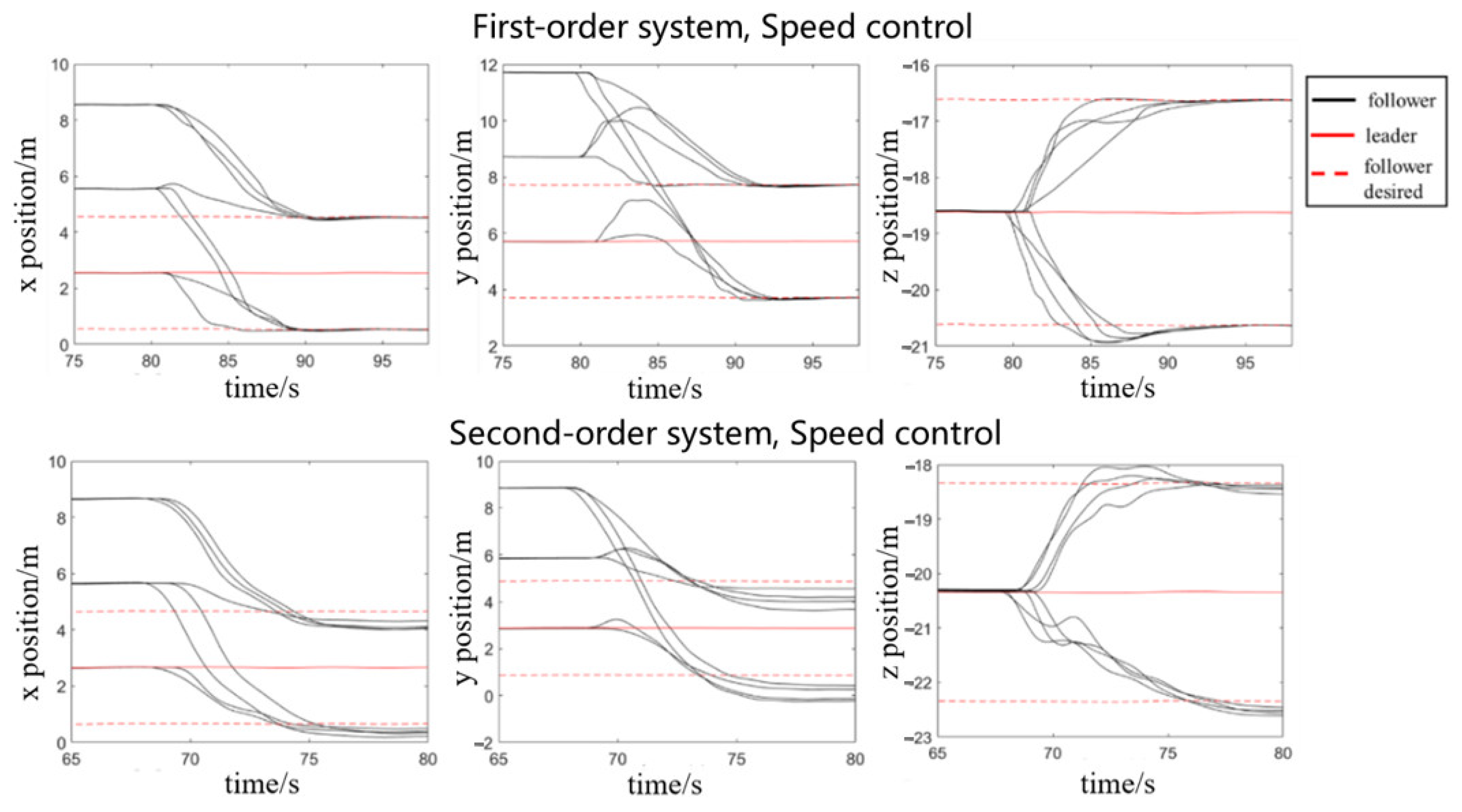 Symmetry 17 00552 g006