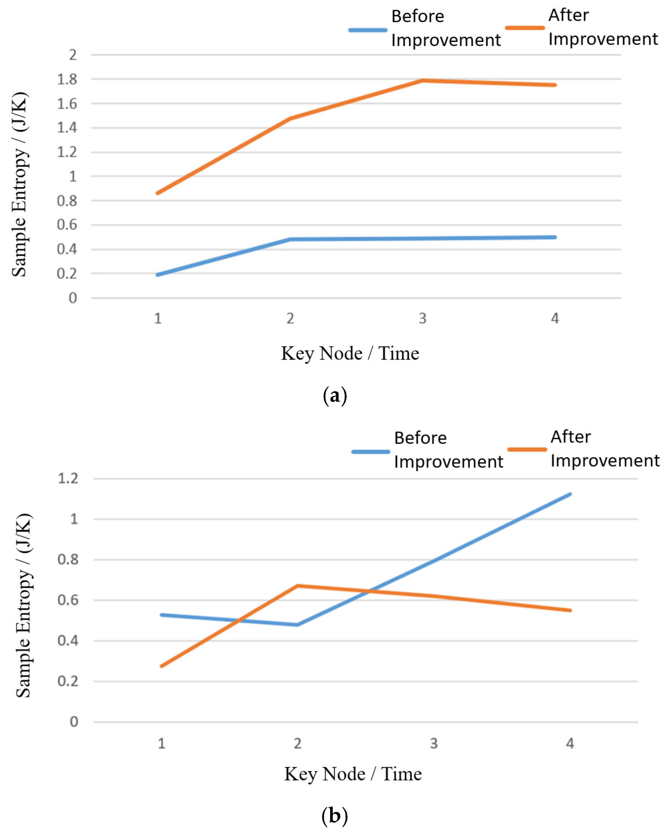 Symmetry 17 00552 g008a