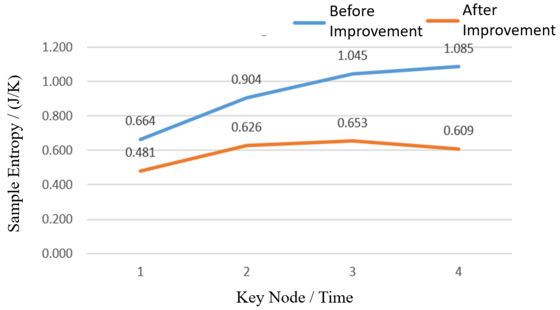 Symmetry 17 00552 g009