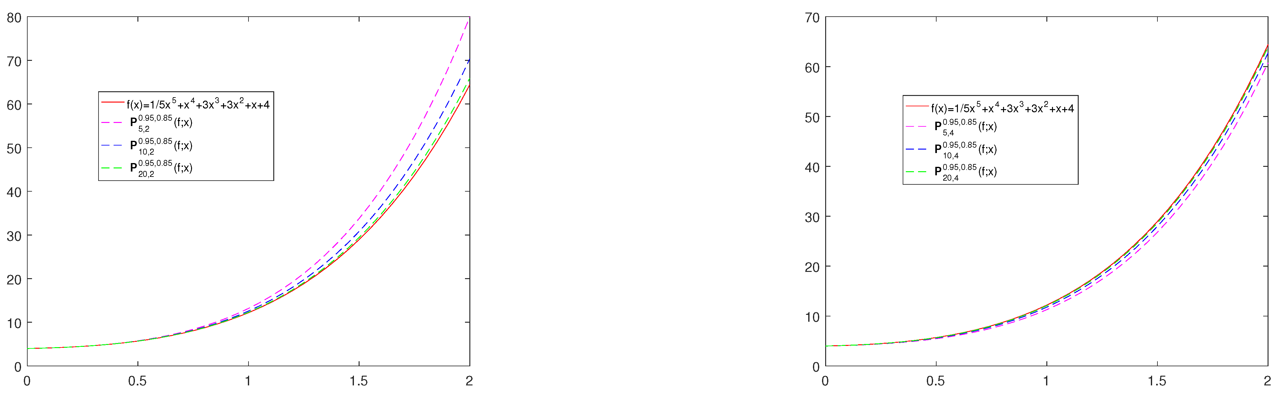 Symmetry 17 00553 g002