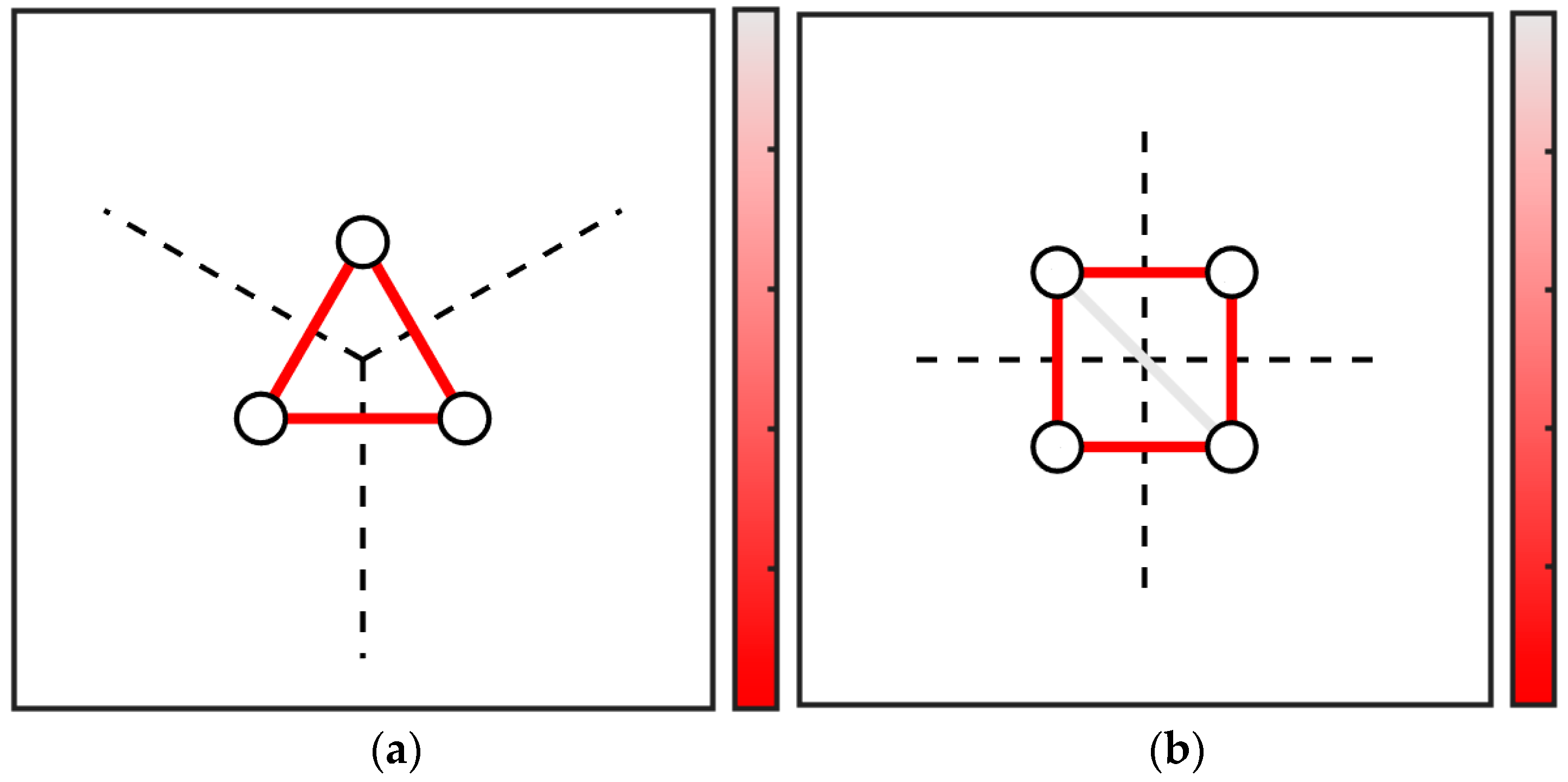 Symmetry 17 00555 g007