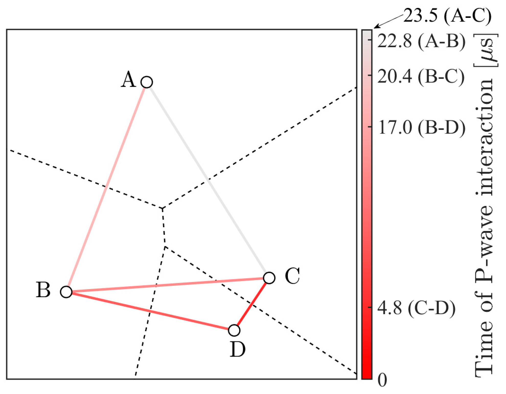 Symmetry 17 00555 g008