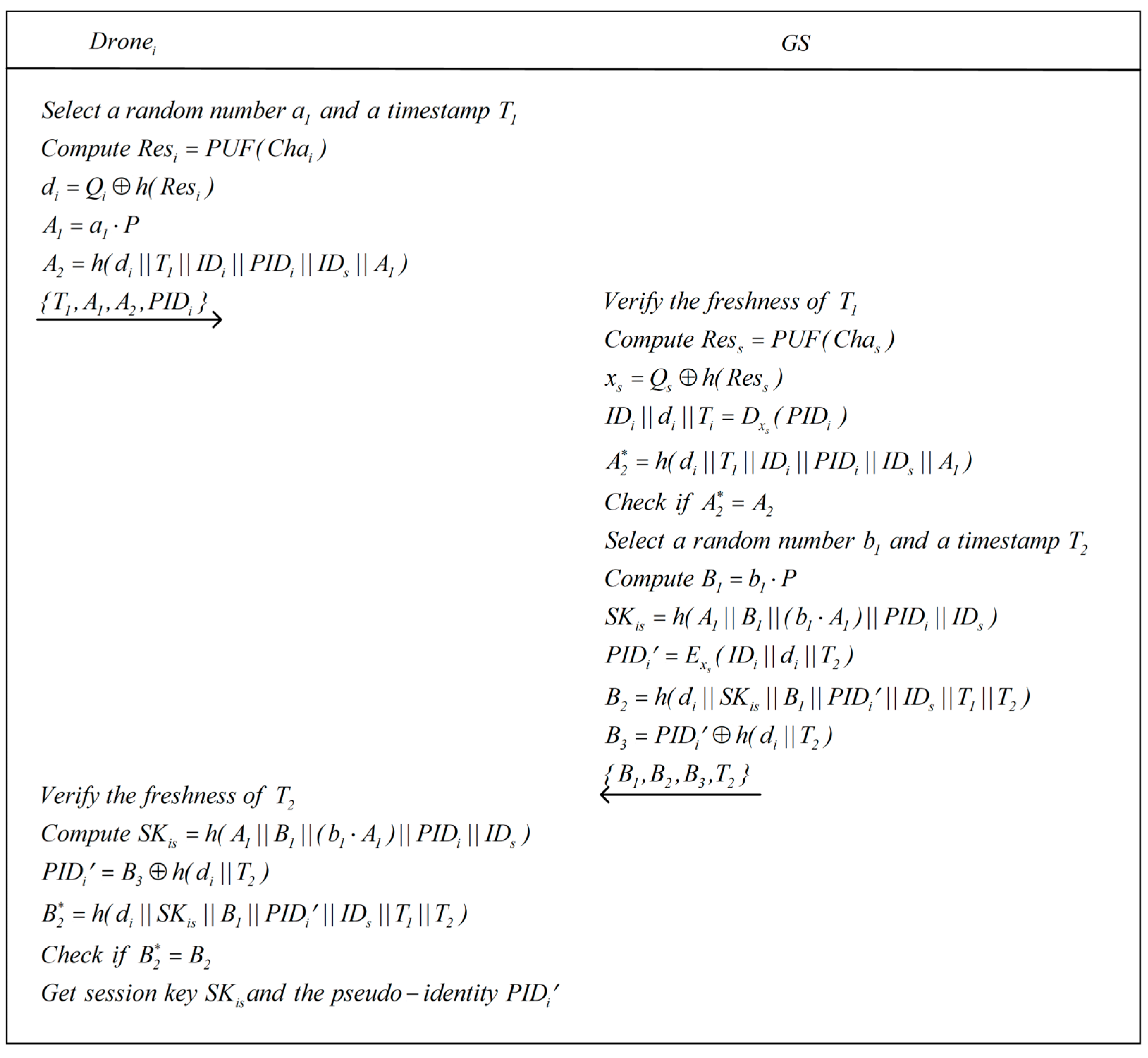 Symmetry 17 00556 g003