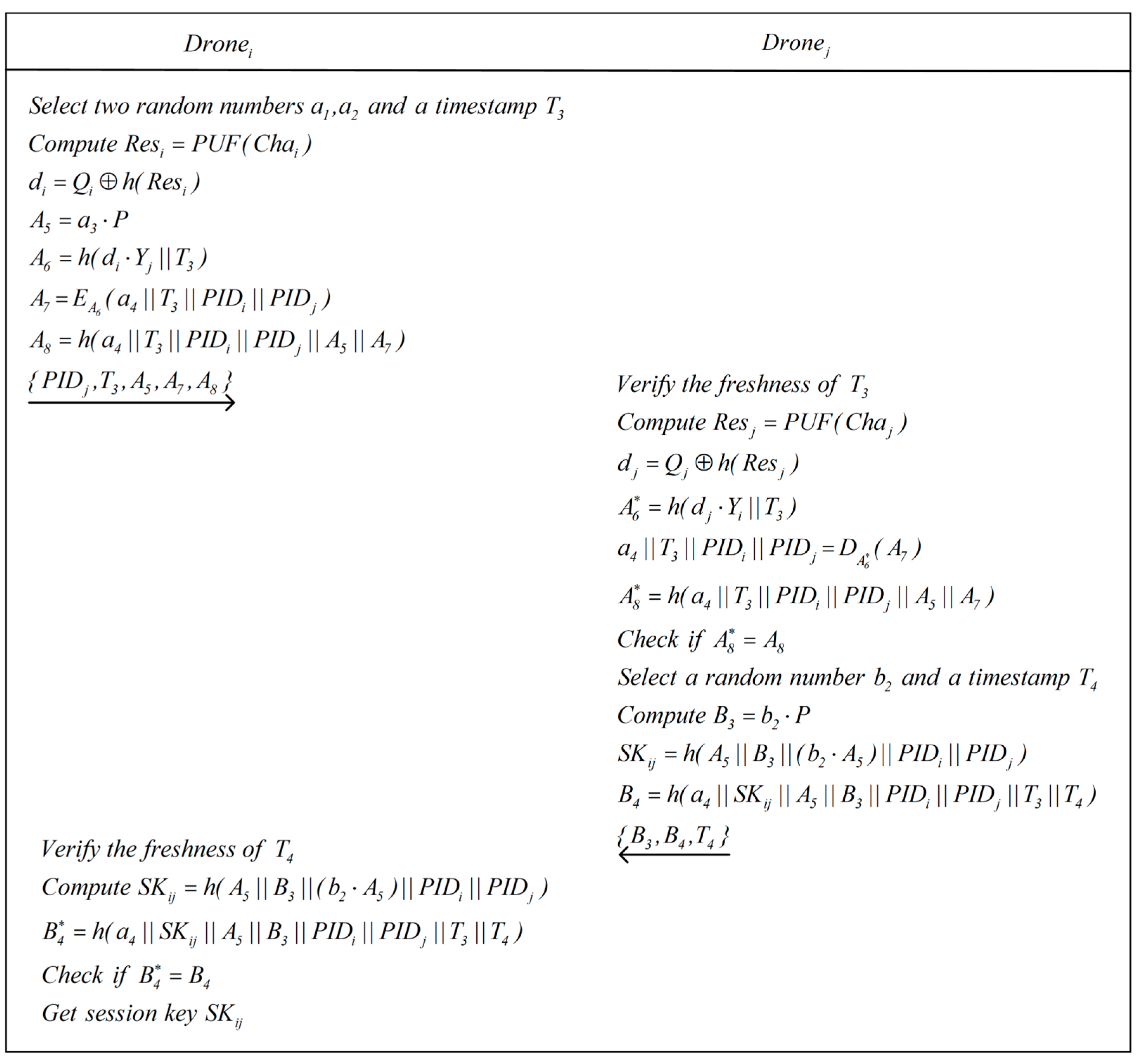 Symmetry 17 00556 g004