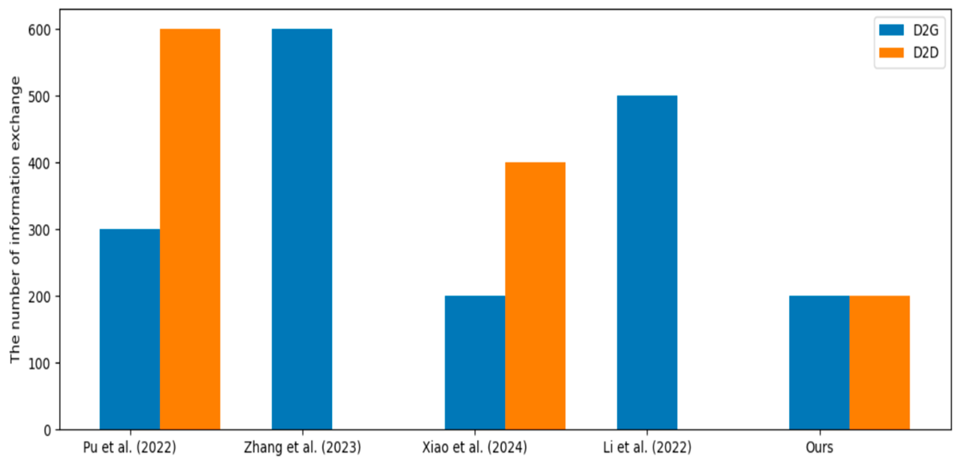 Symmetry 17 00556 g005