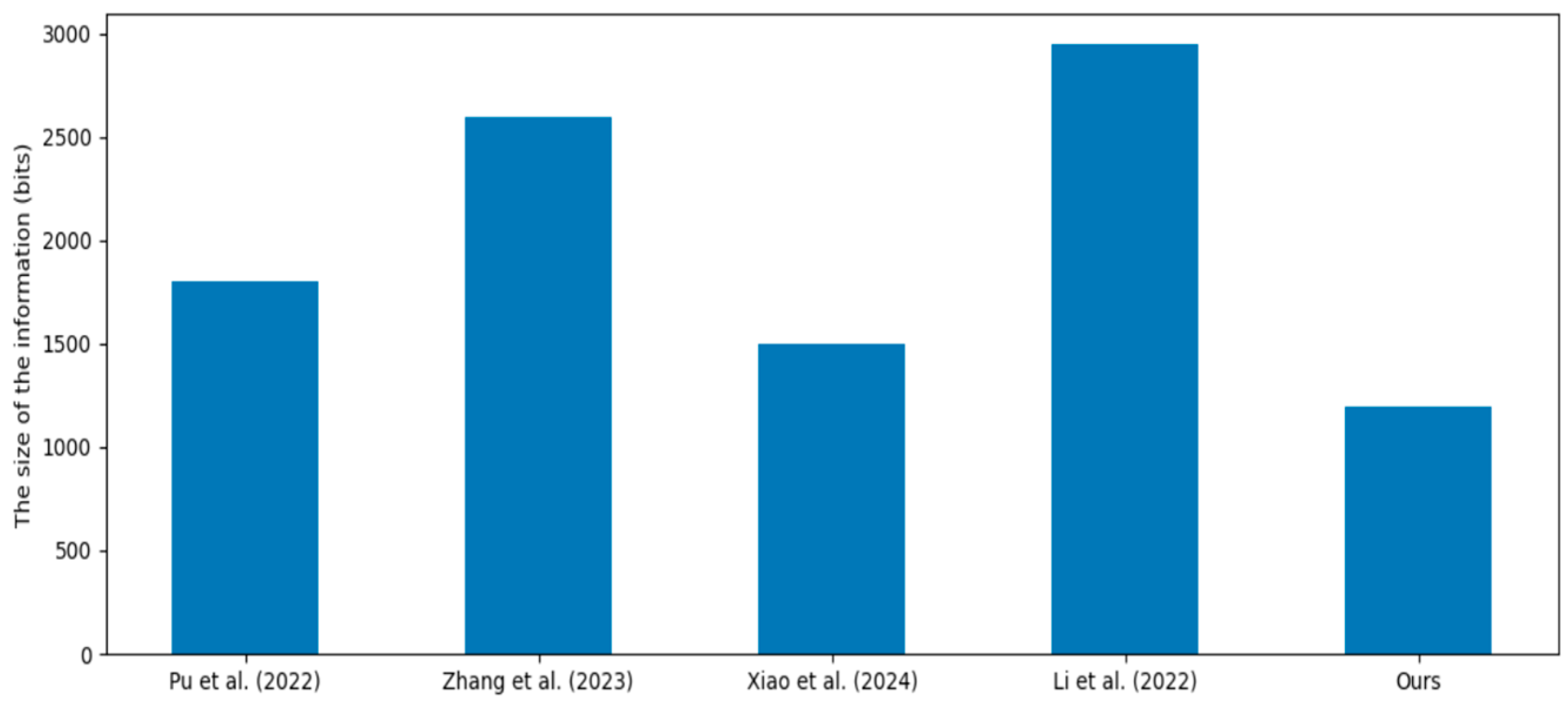 Symmetry 17 00556 g006