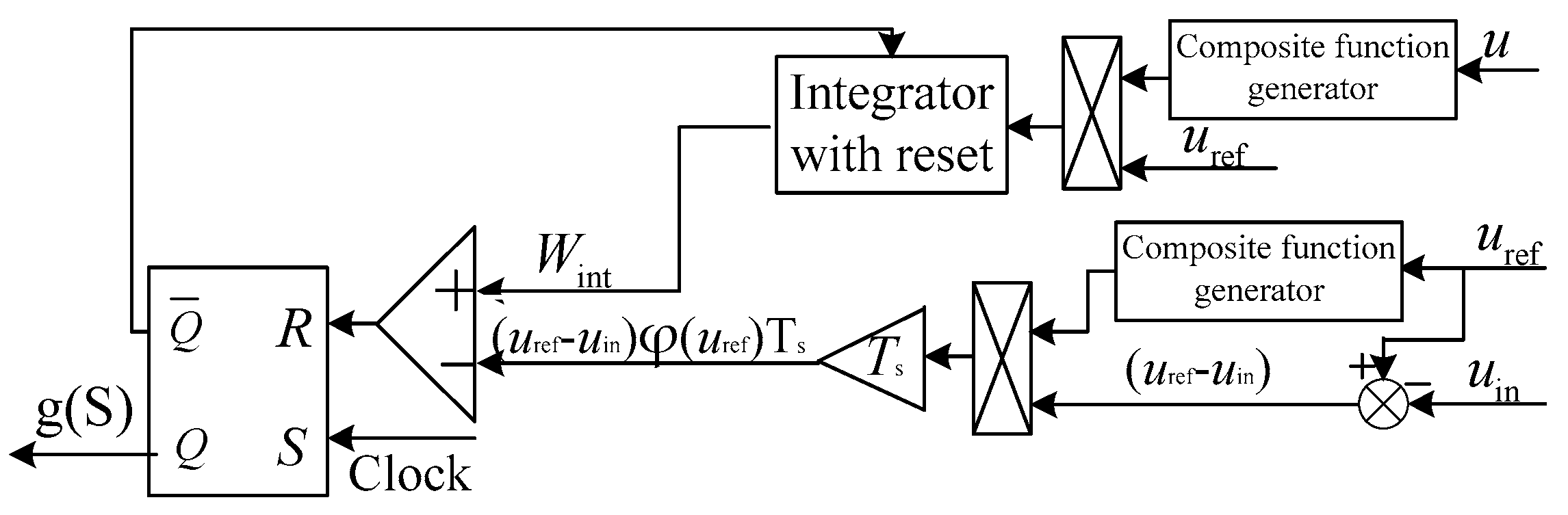 Symmetry 17 00559 g003