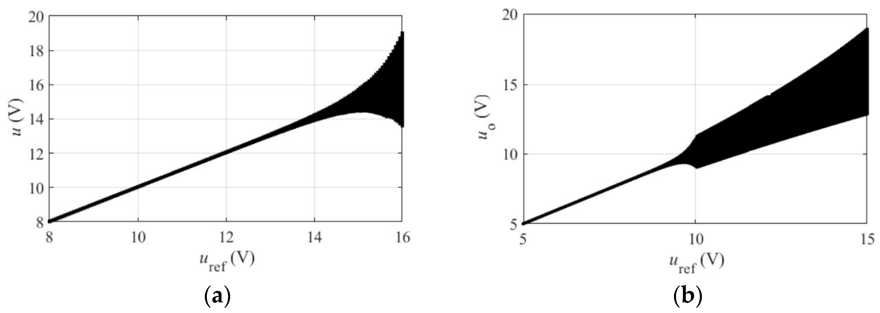 Symmetry 17 00559 g004