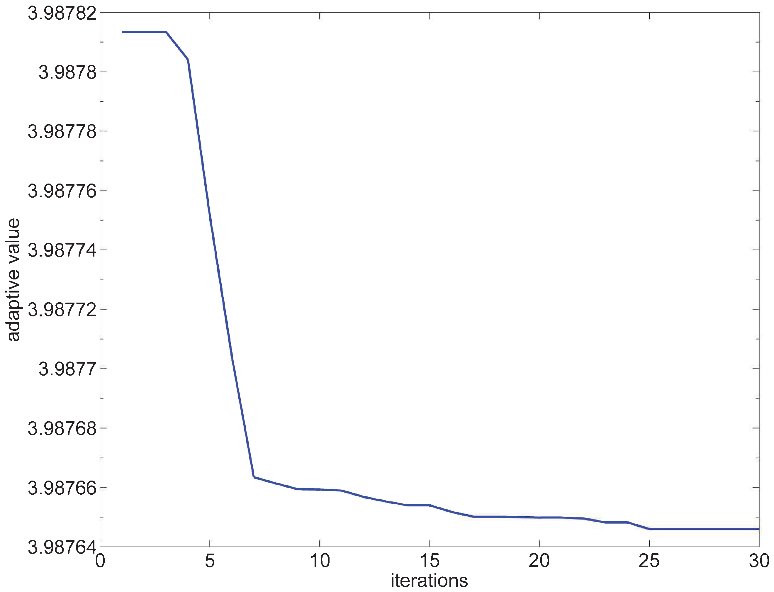 Symmetry 17 00560 g005