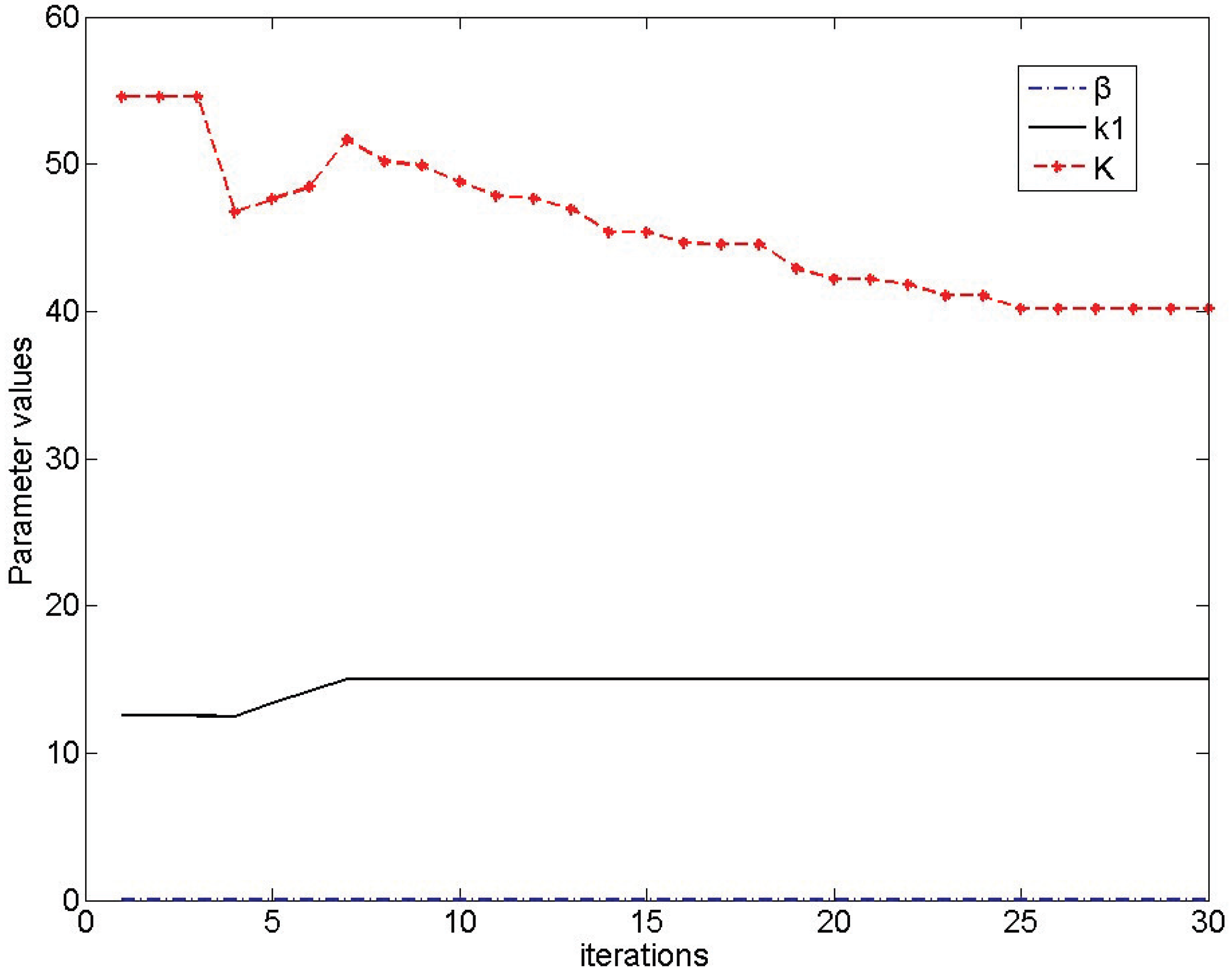 Symmetry 17 00560 g006