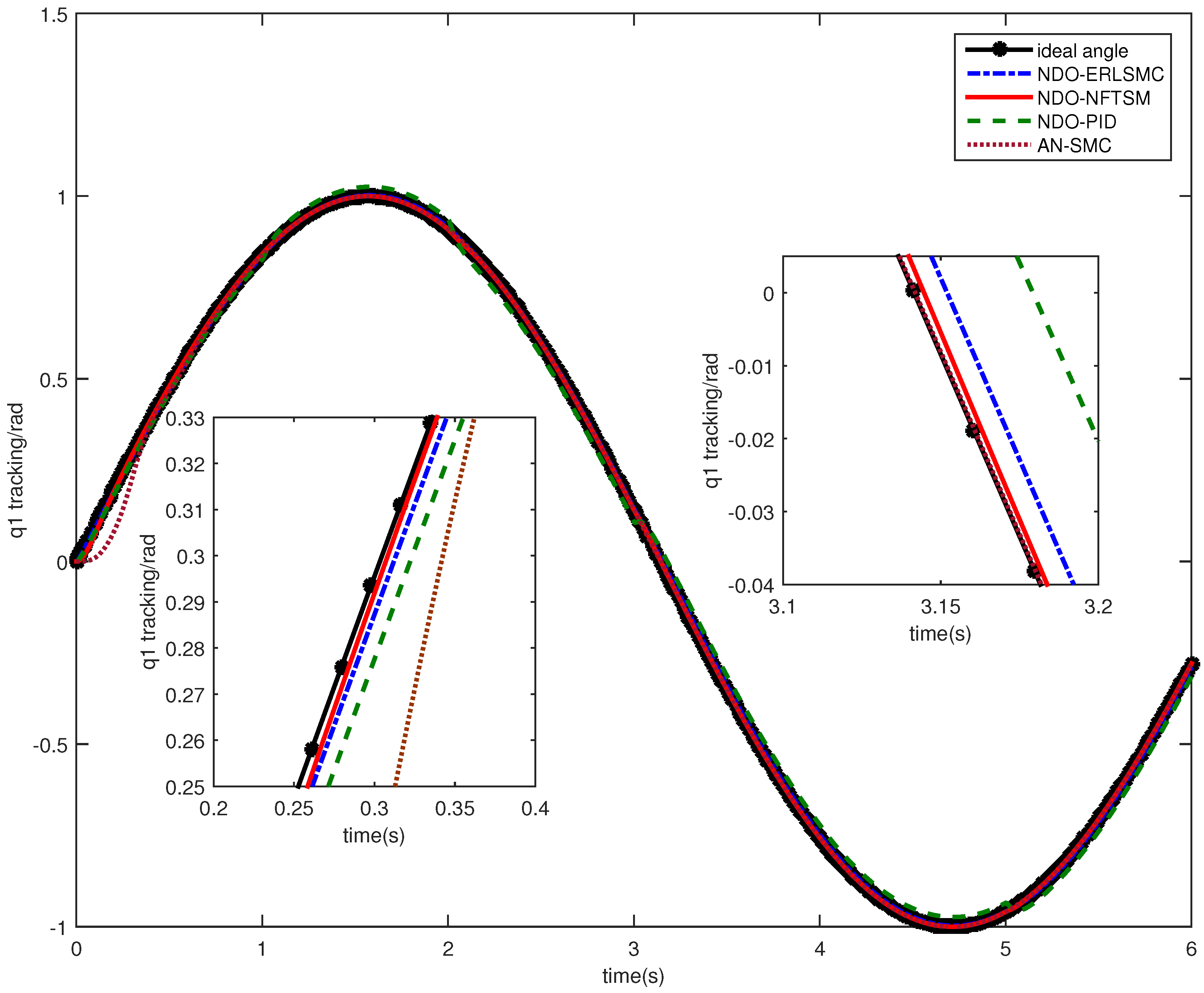 Symmetry 17 00560 g007