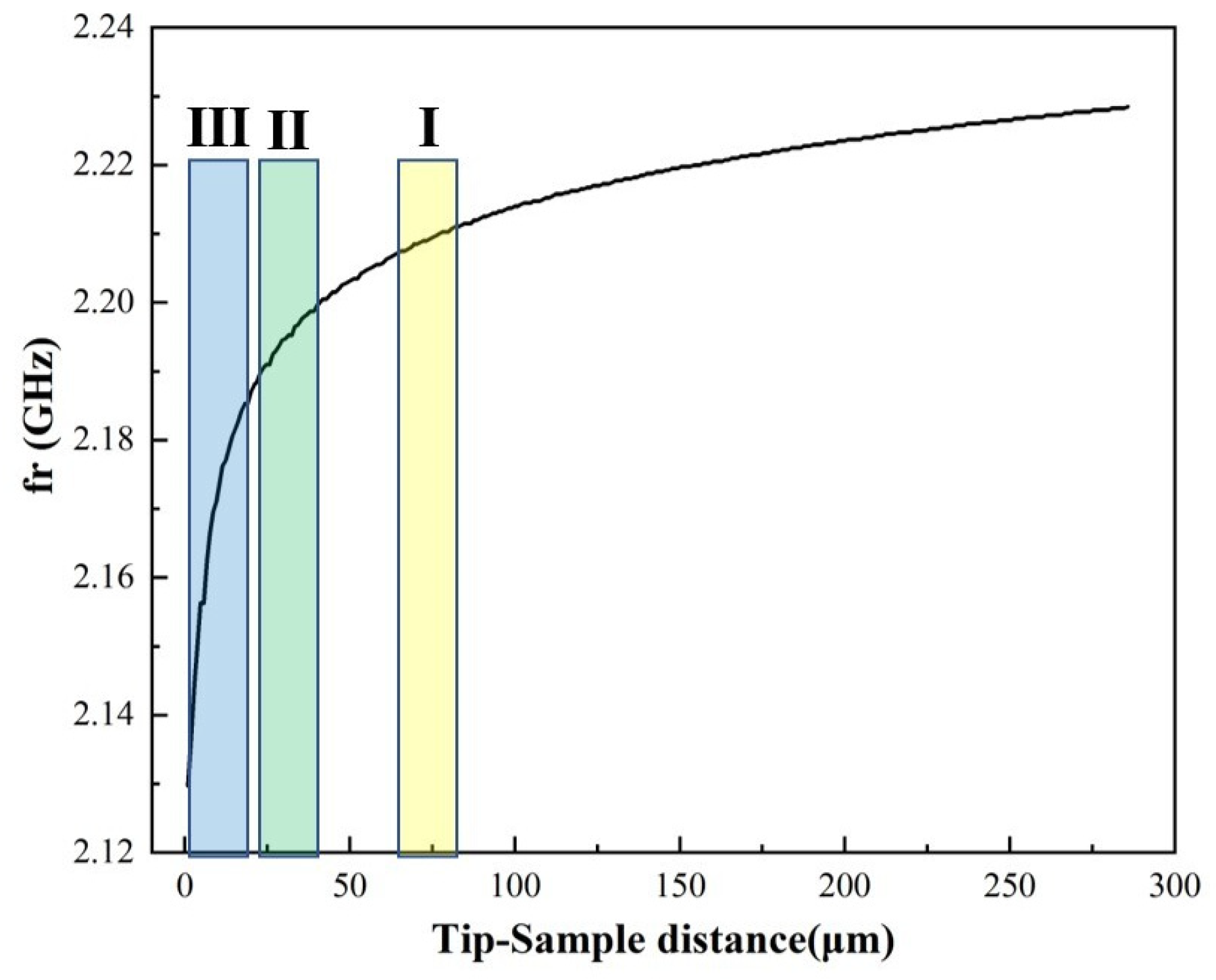 Symmetry 17 00561 g002