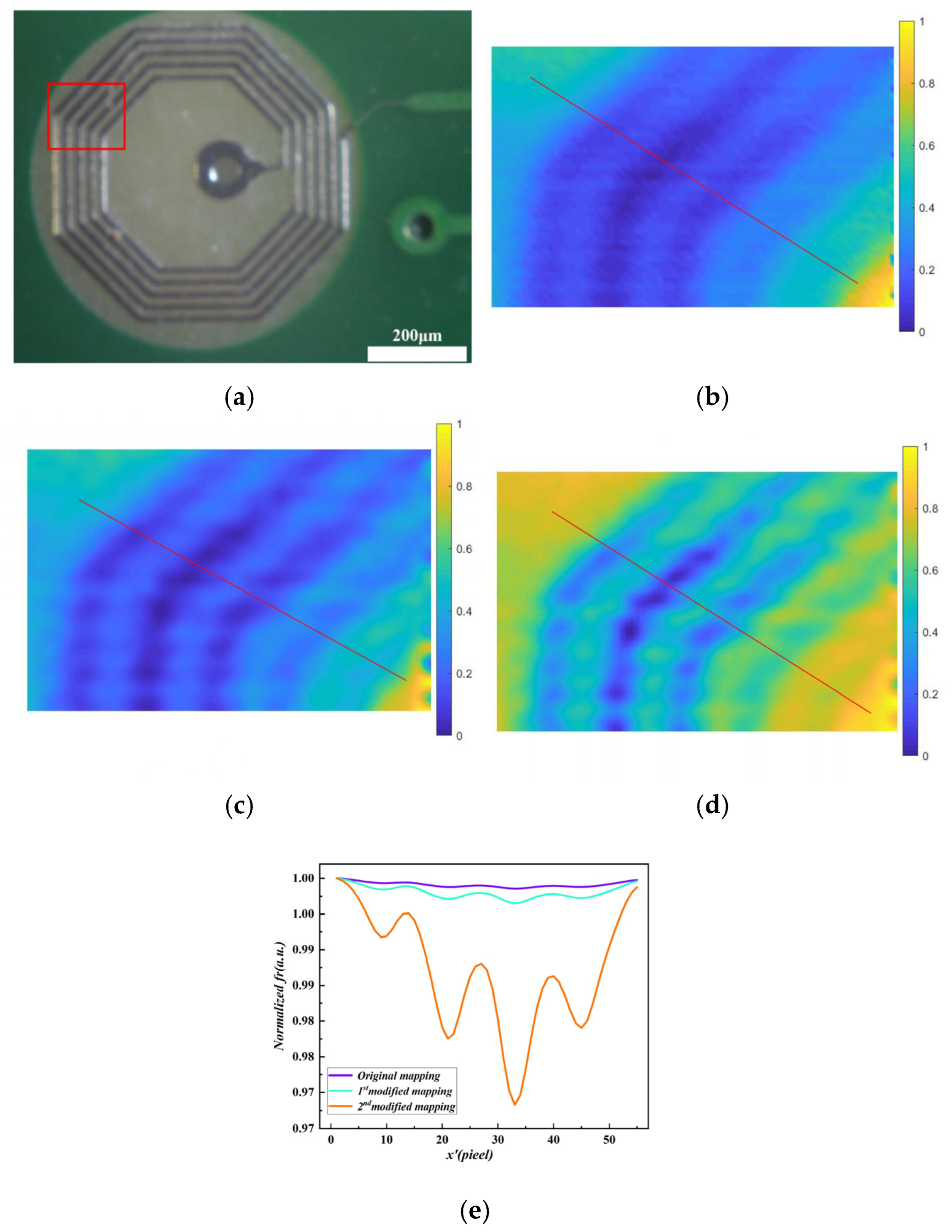 Symmetry 17 00561 g004