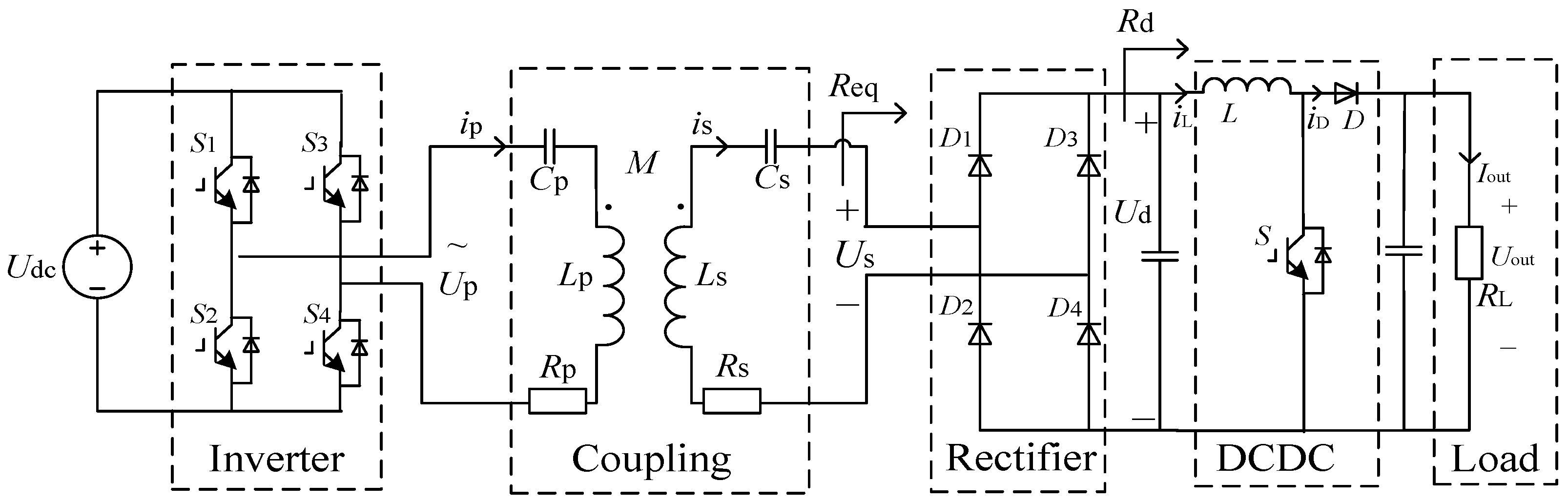 Symmetry 17 00564 g001