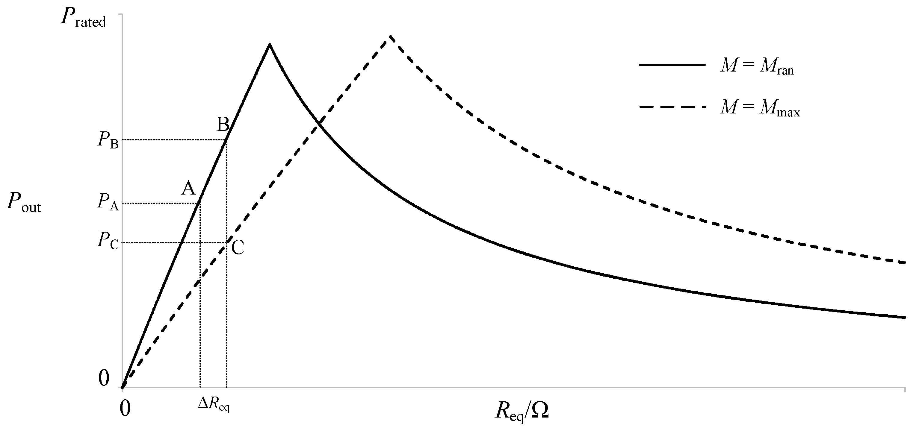 Symmetry 17 00564 g005