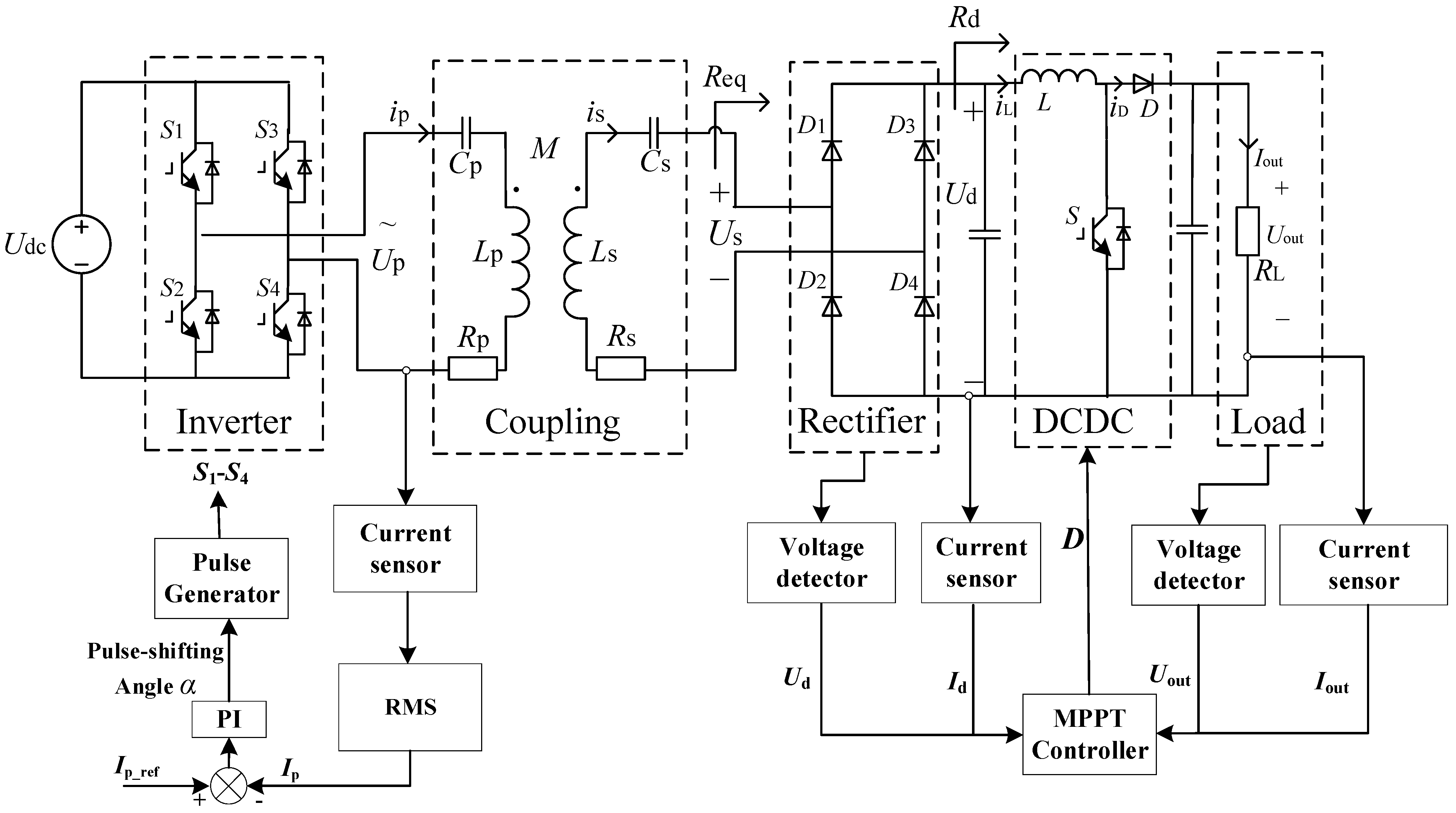 Symmetry 17 00564 g006