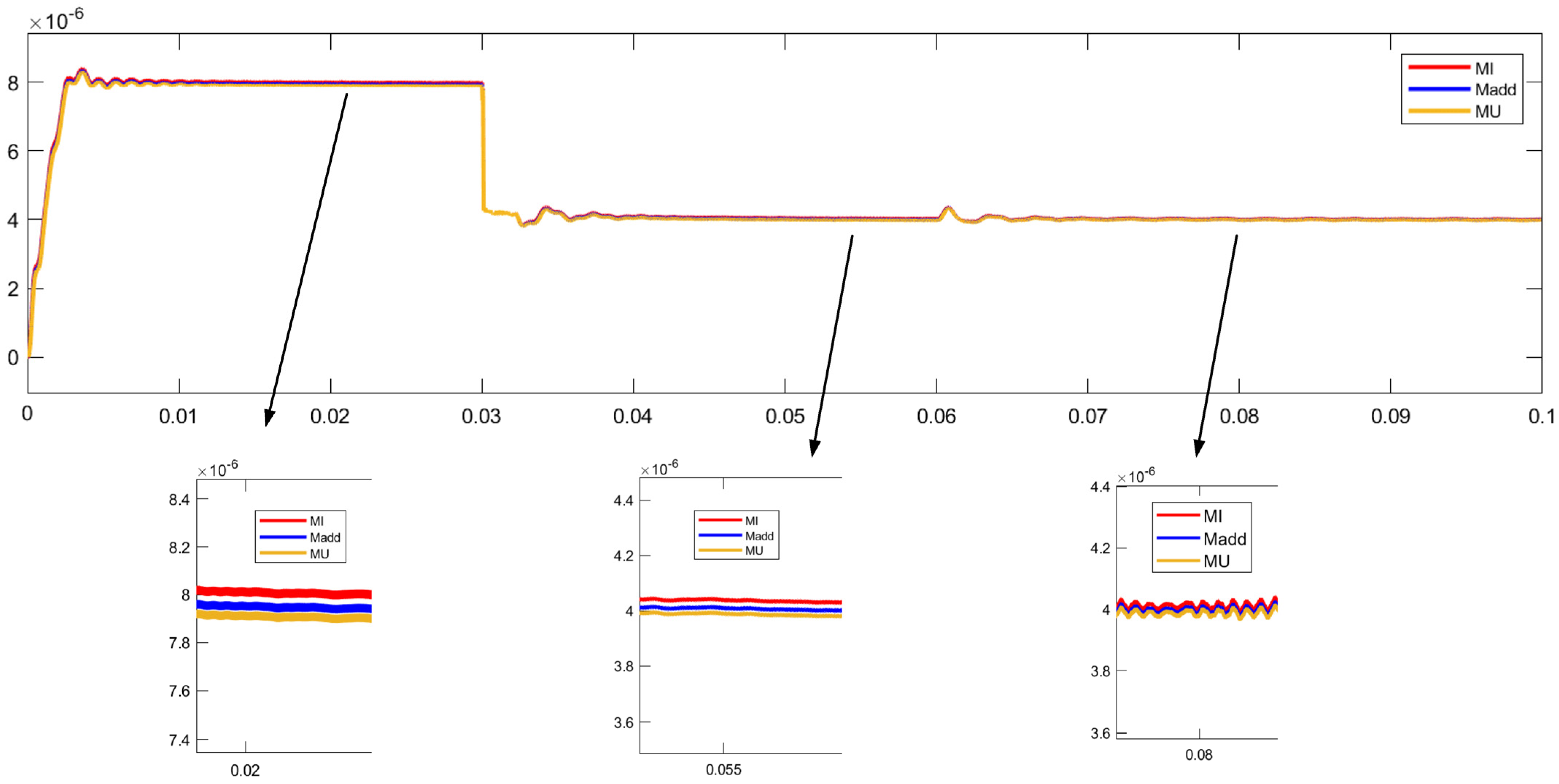 Symmetry 17 00564 g008