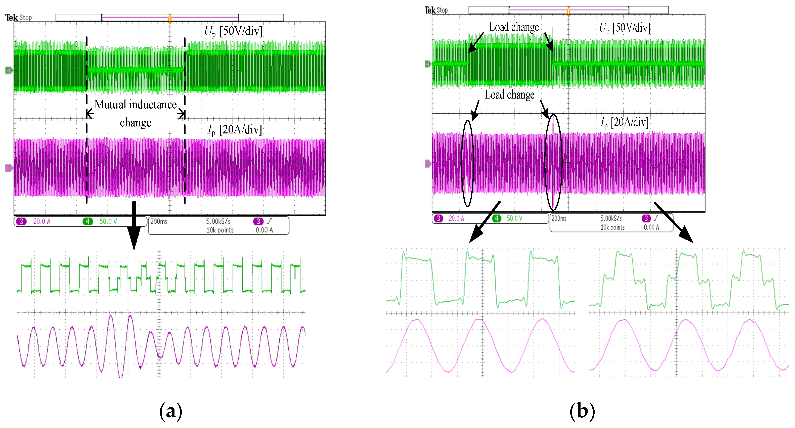 Symmetry 17 00564 g011