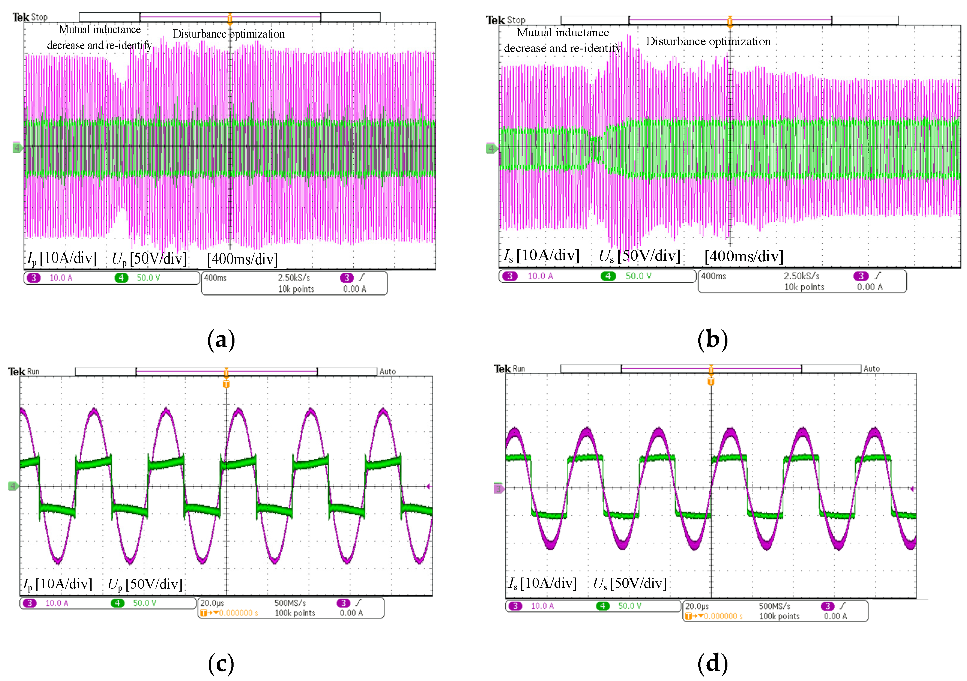 Symmetry 17 00564 g013