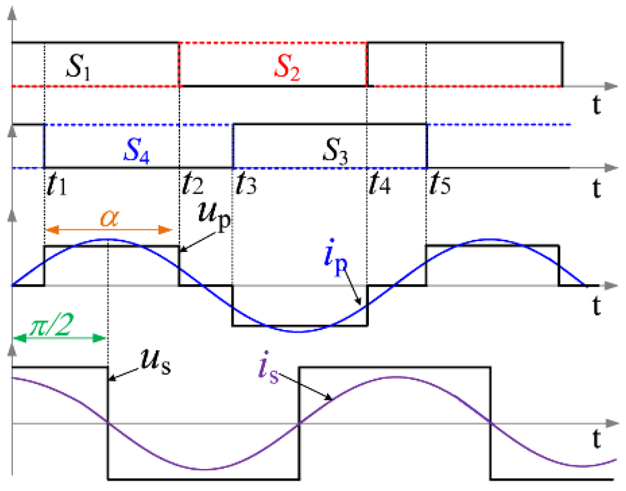 Symmetry 17 00564 g0a1