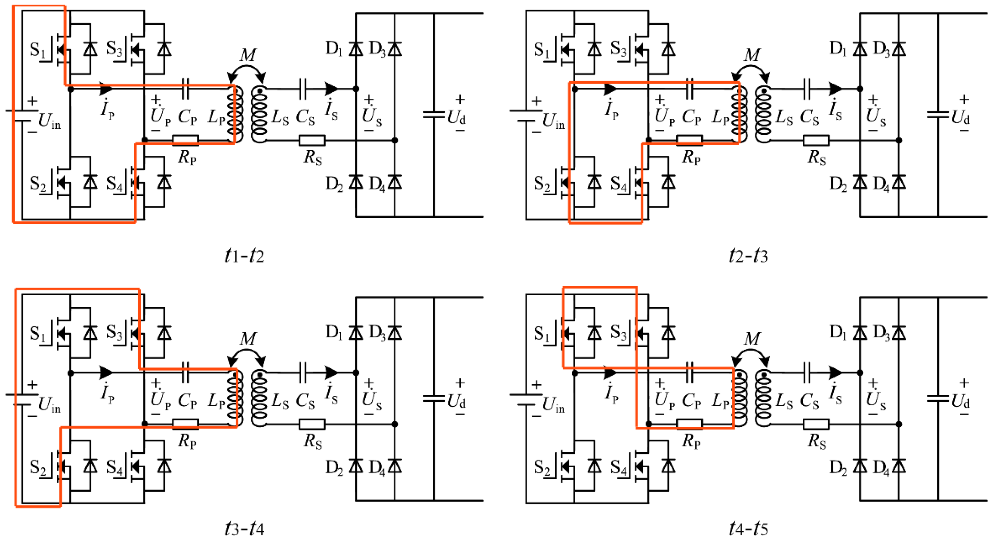 Symmetry 17 00564 g0a2