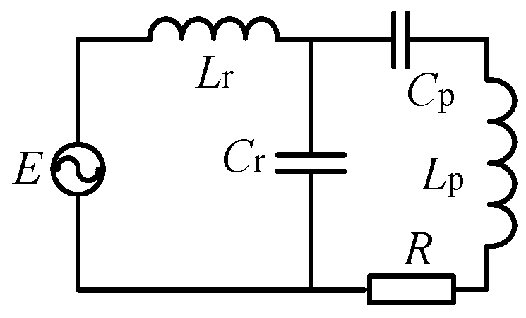 Symmetry 17 00564 i004