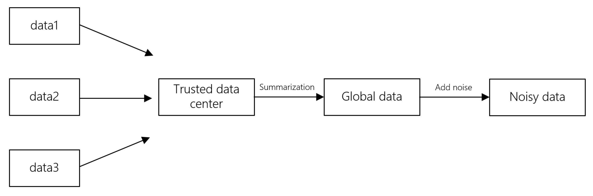 Symmetry 17 00565 g005