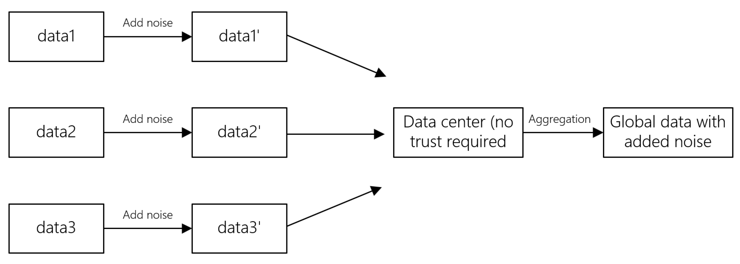 Symmetry 17 00565 g006