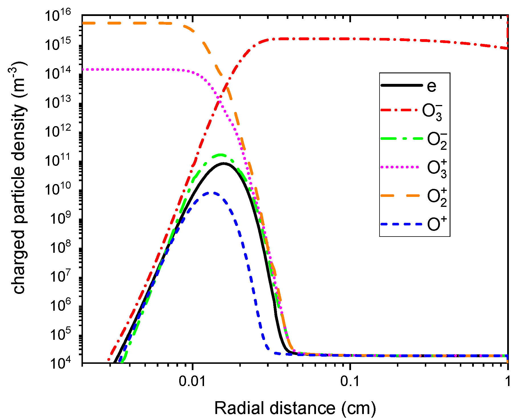 Symmetry 17 00567 g004