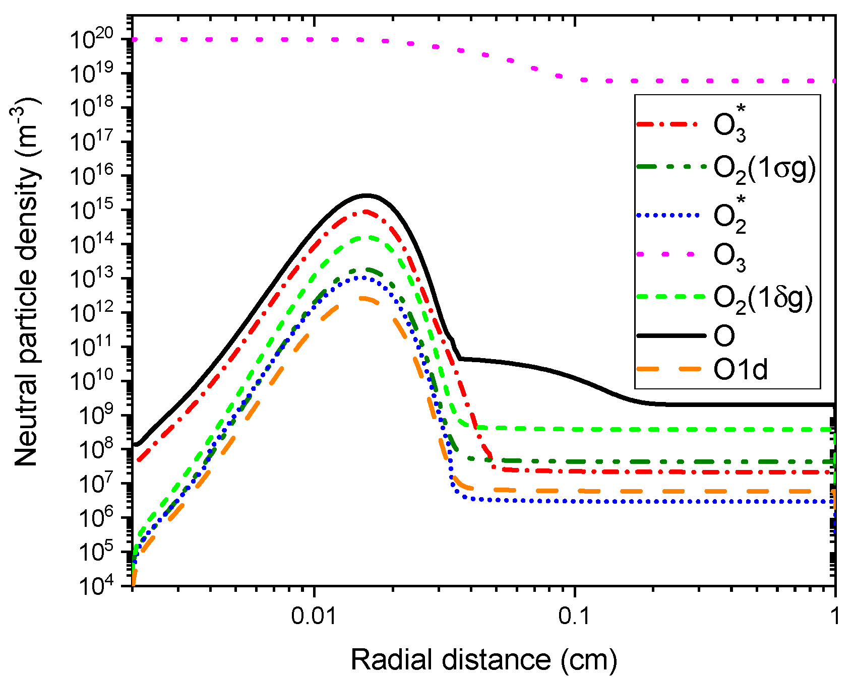 Symmetry 17 00567 g005