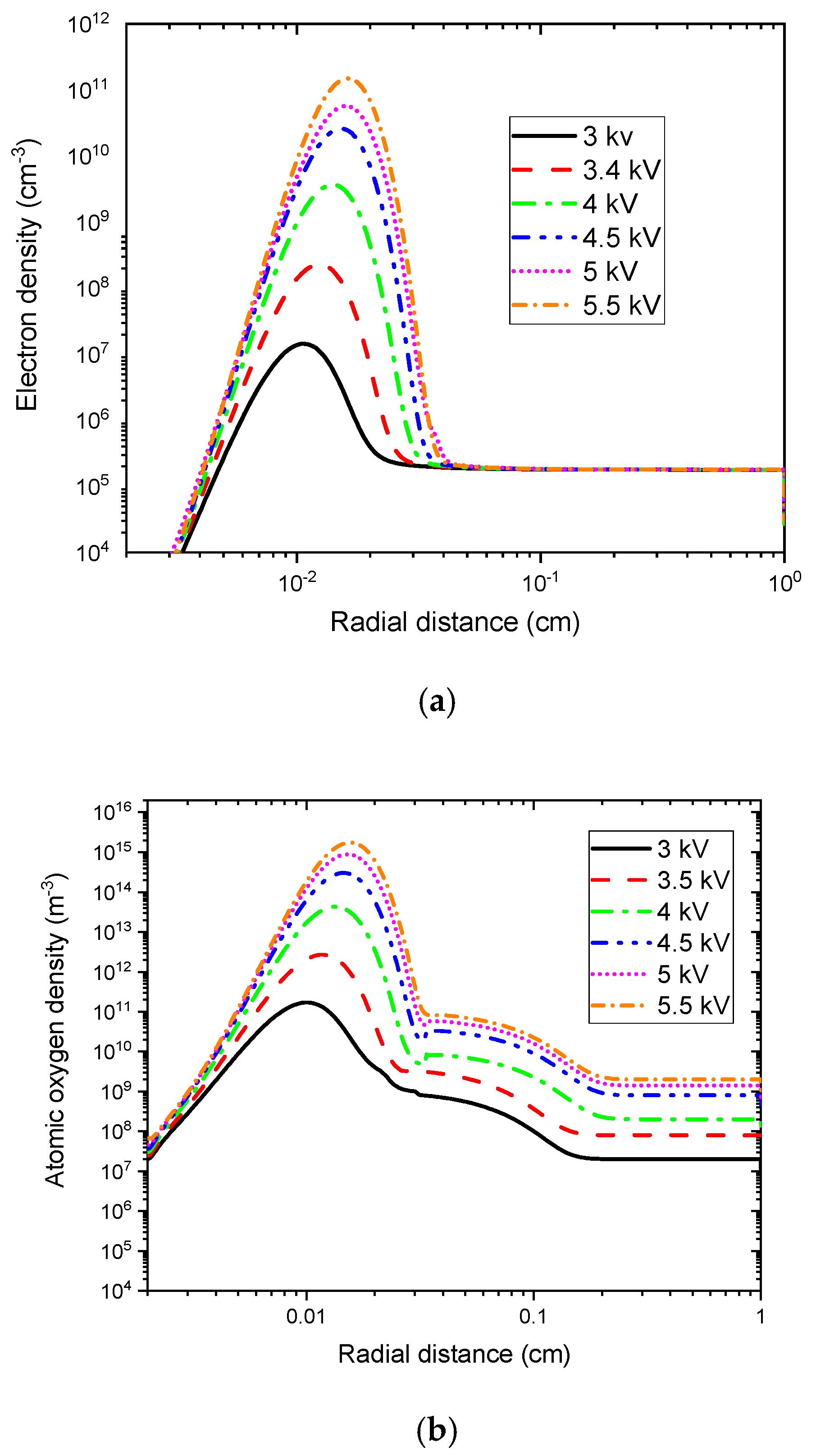 Symmetry 17 00567 g007
