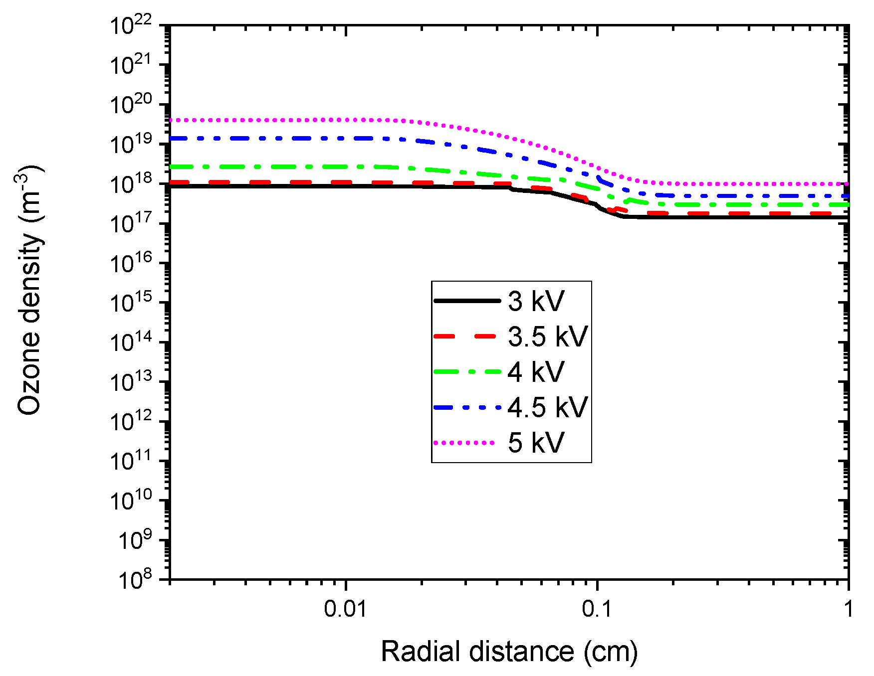 Symmetry 17 00567 g008