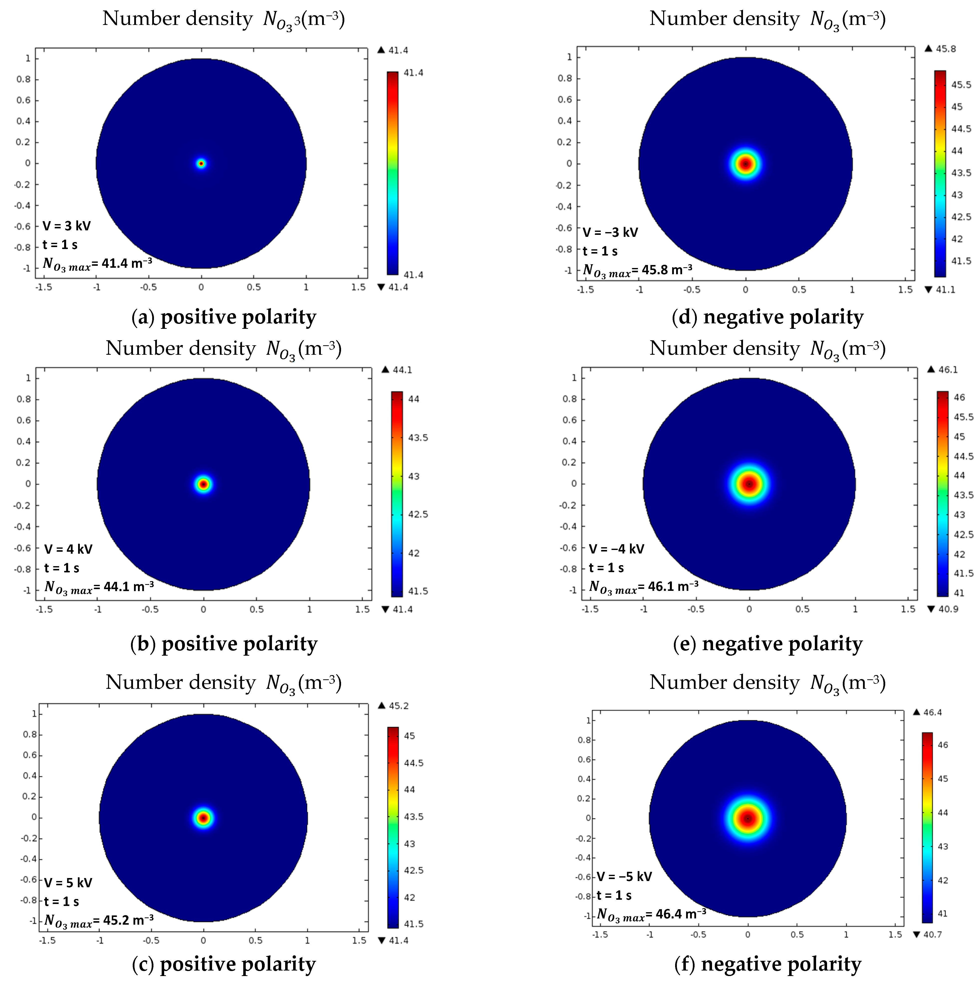 Symmetry 17 00567 g009