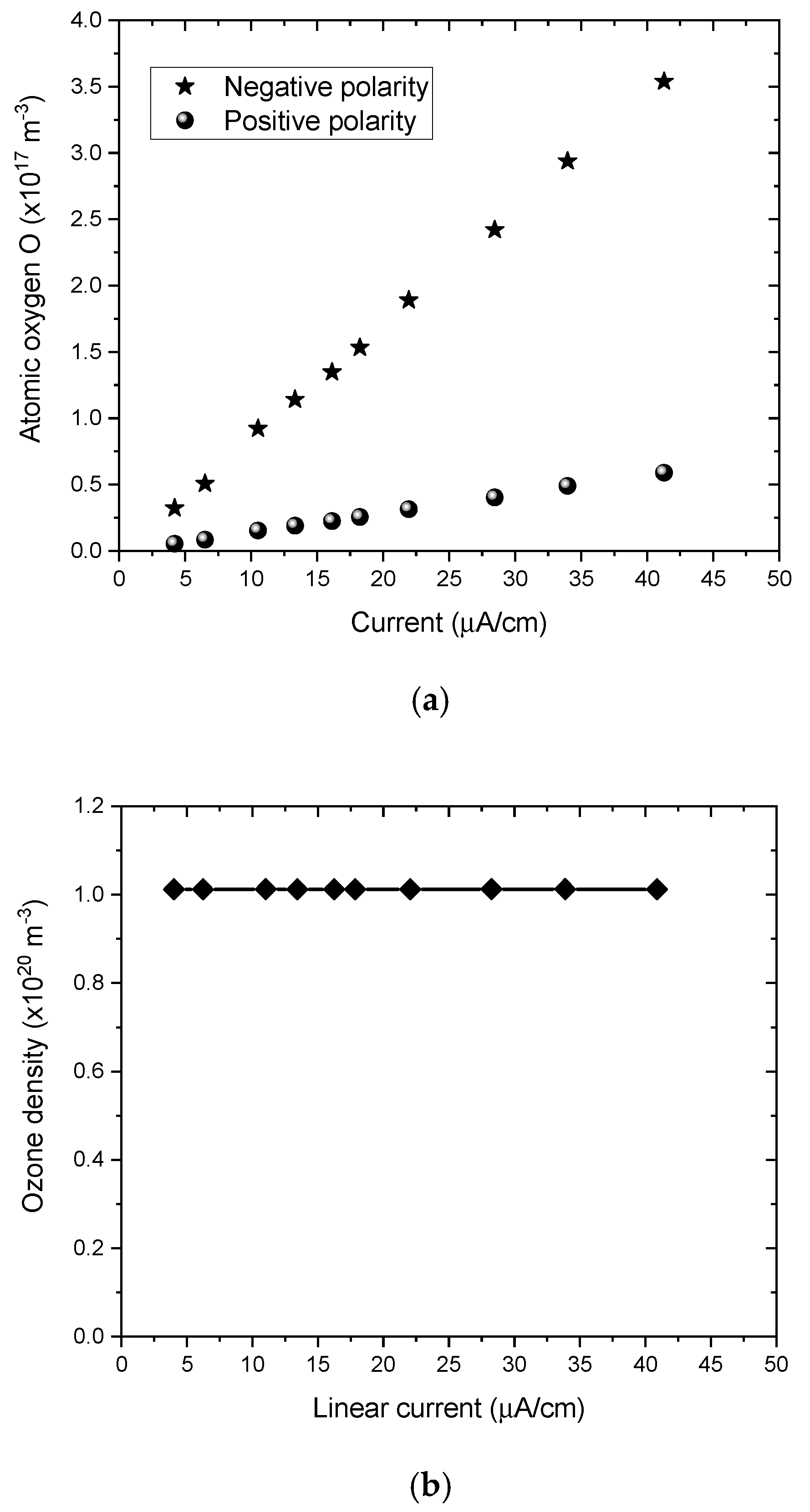 Symmetry 17 00567 g010